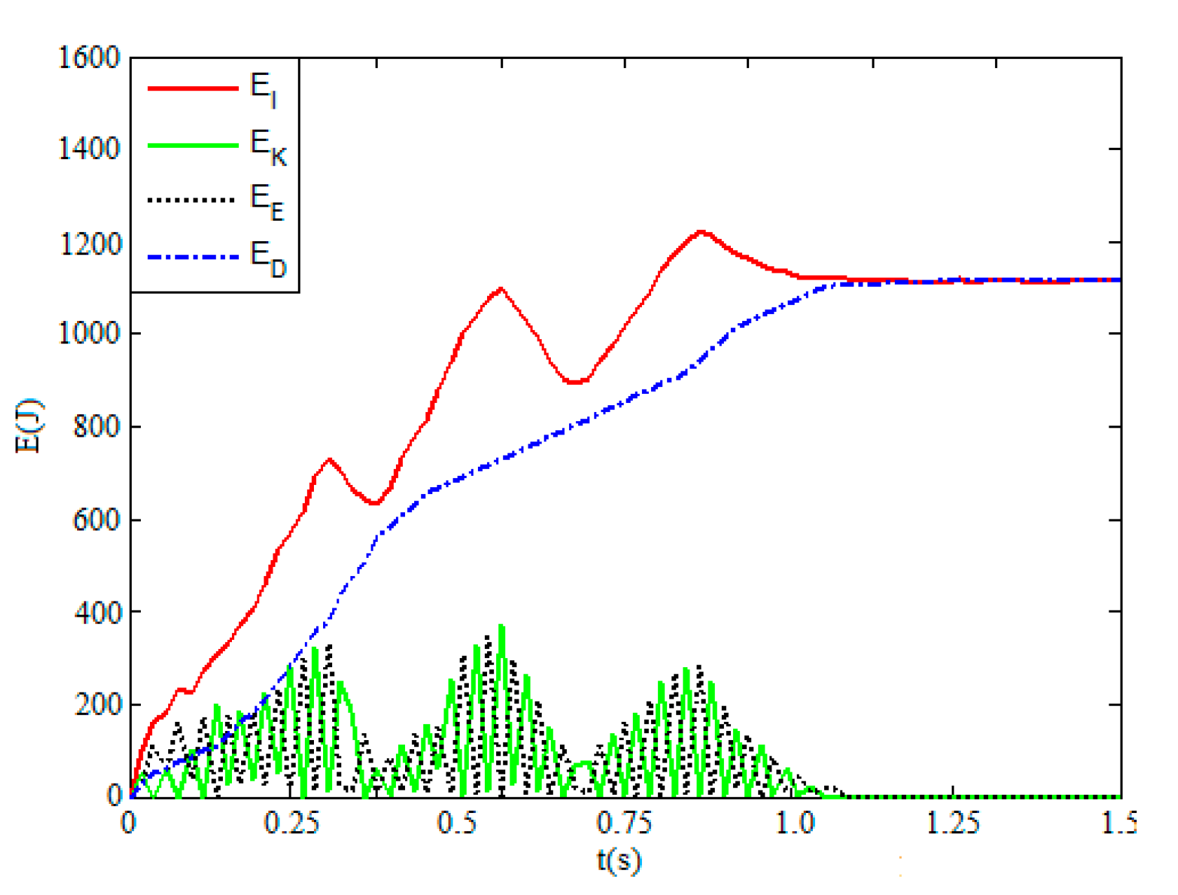 Applsci 12 11395 g009