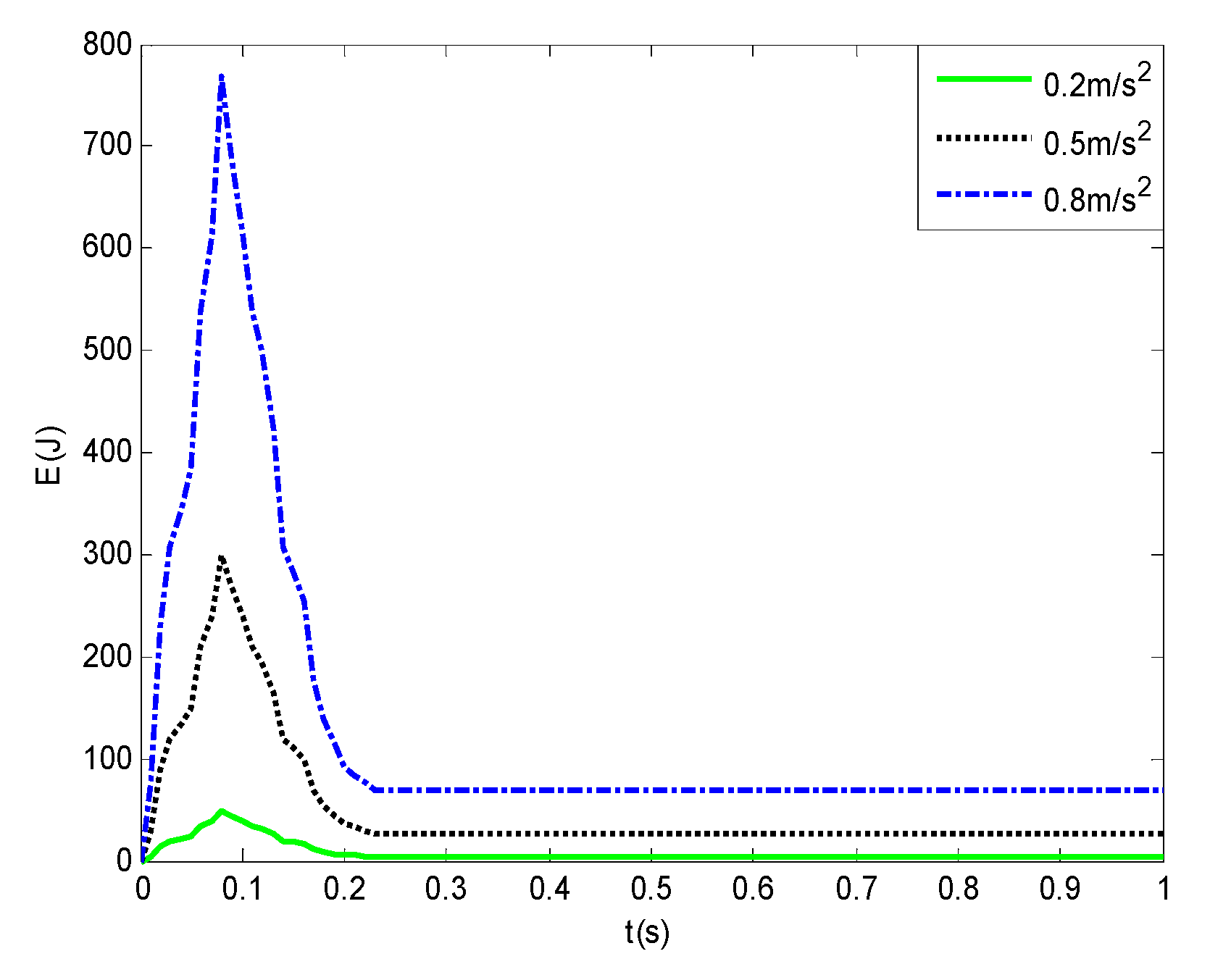 Applsci 12 11395 g012