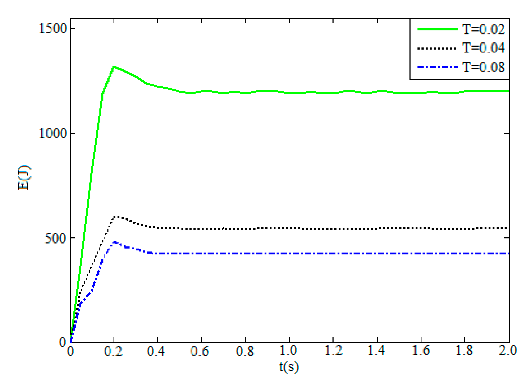 Applsci 12 11395 g016