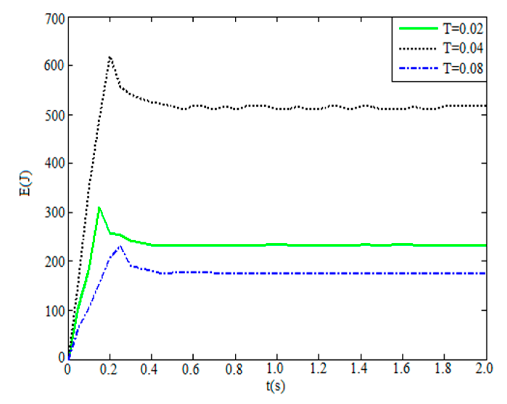 Applsci 12 11395 g021