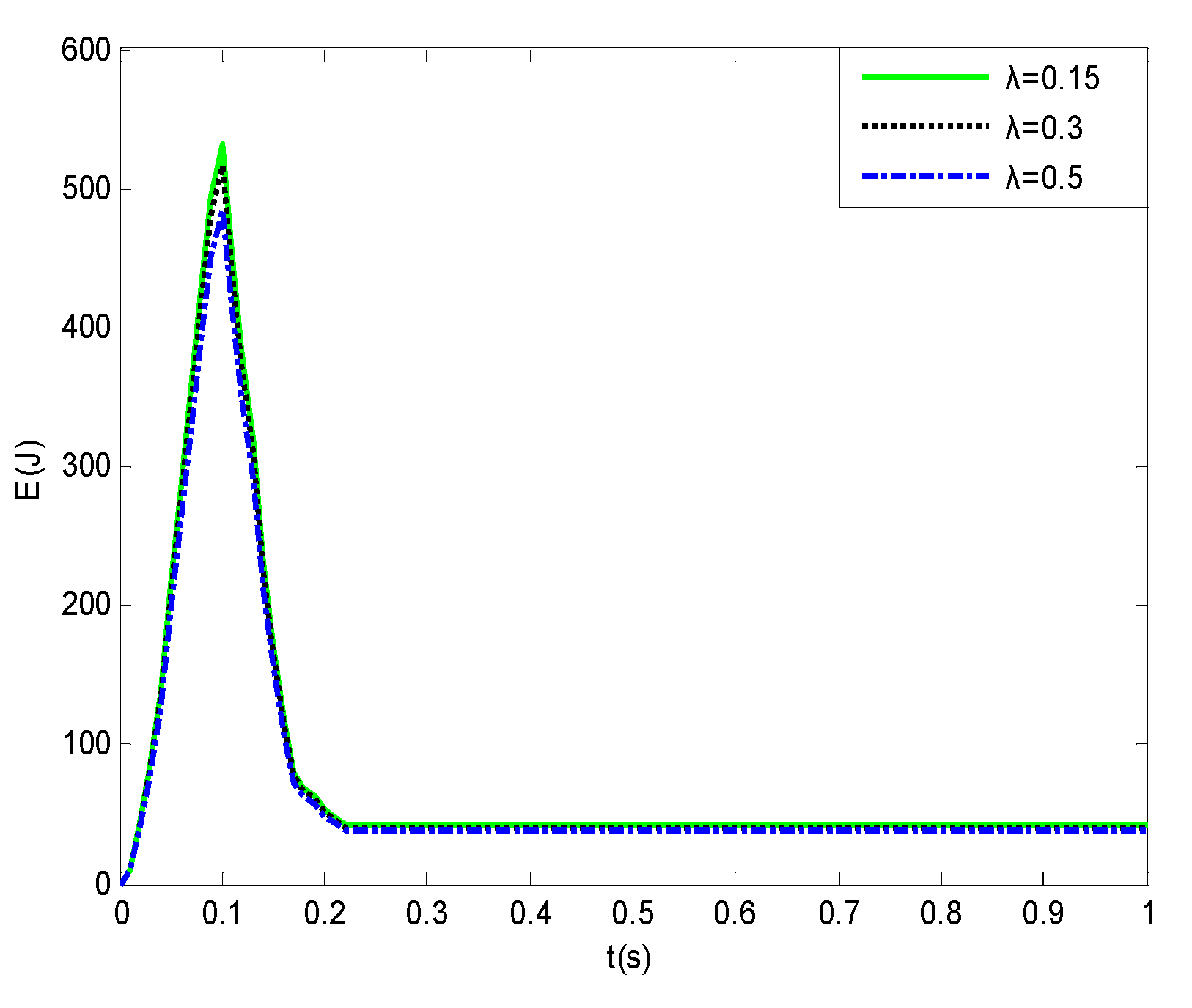 Applsci 12 11395 g022