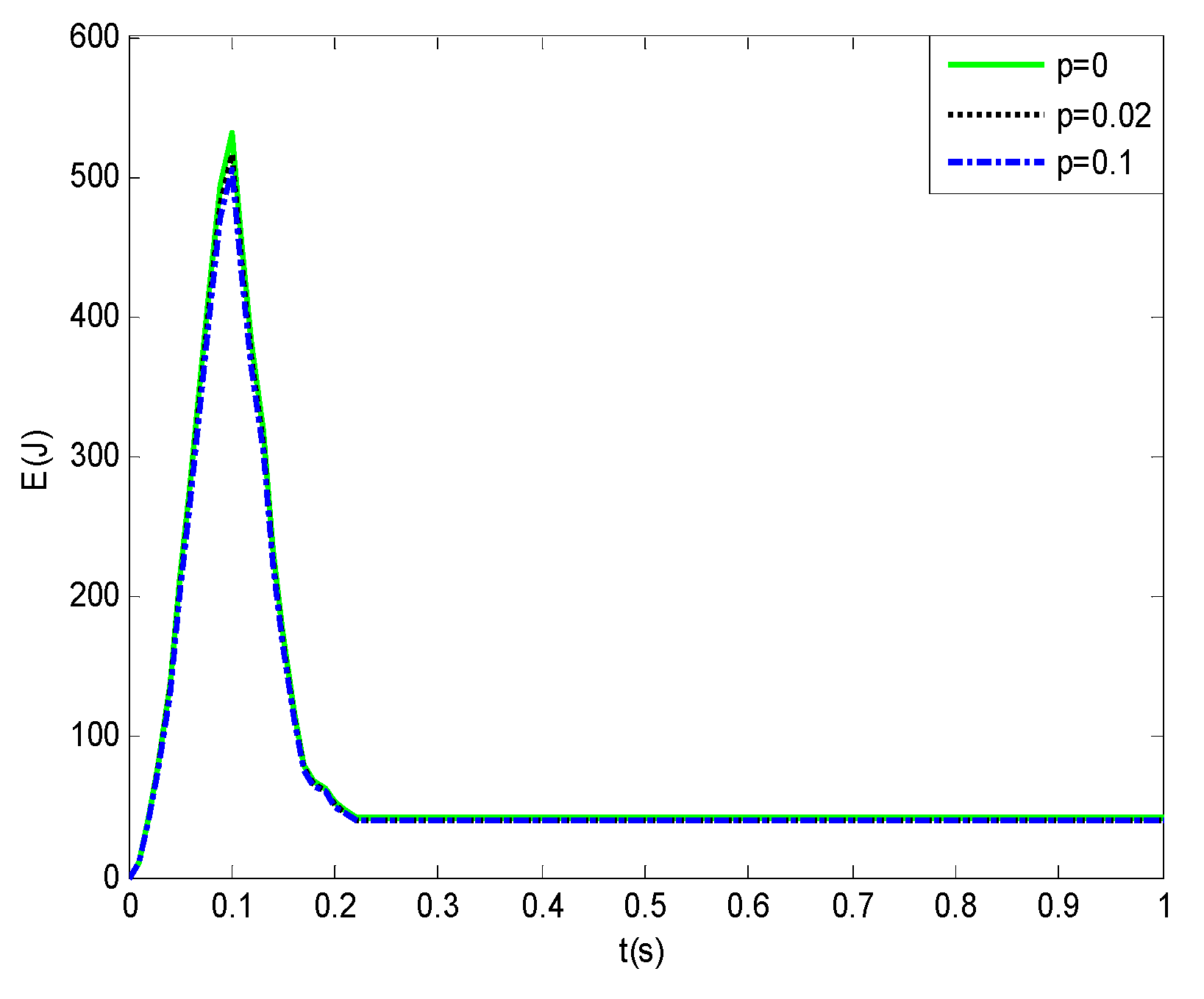 Applsci 12 11395 g023