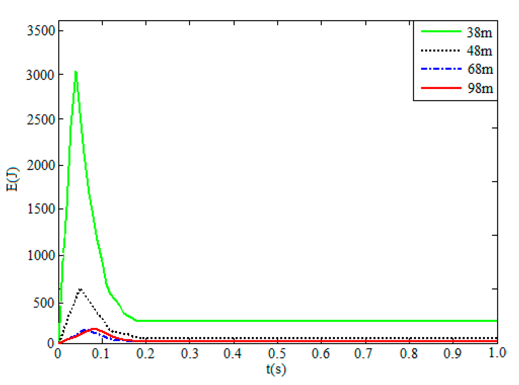Applsci 12 11395 g025