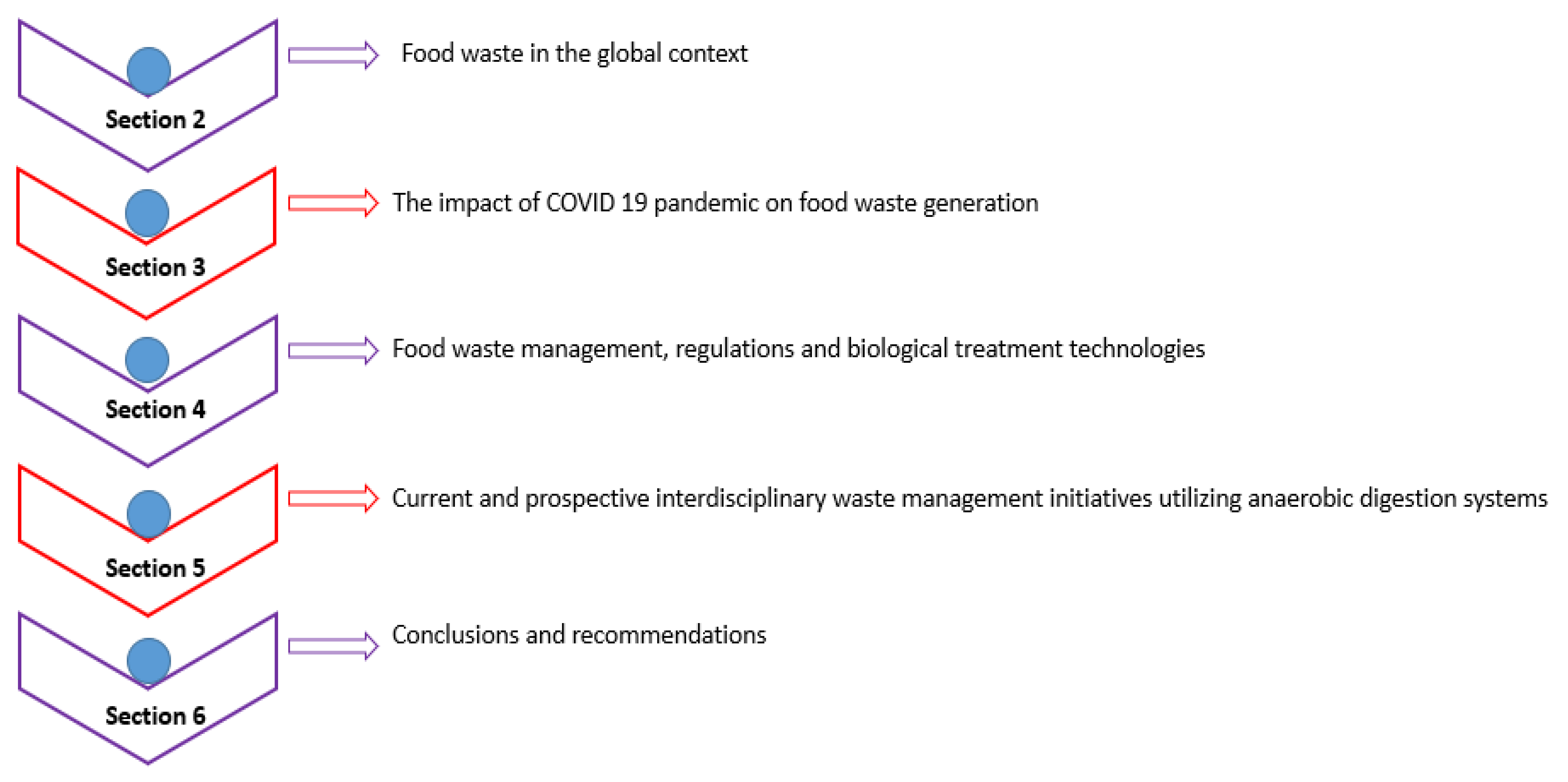 Applsci 12 11399 g001