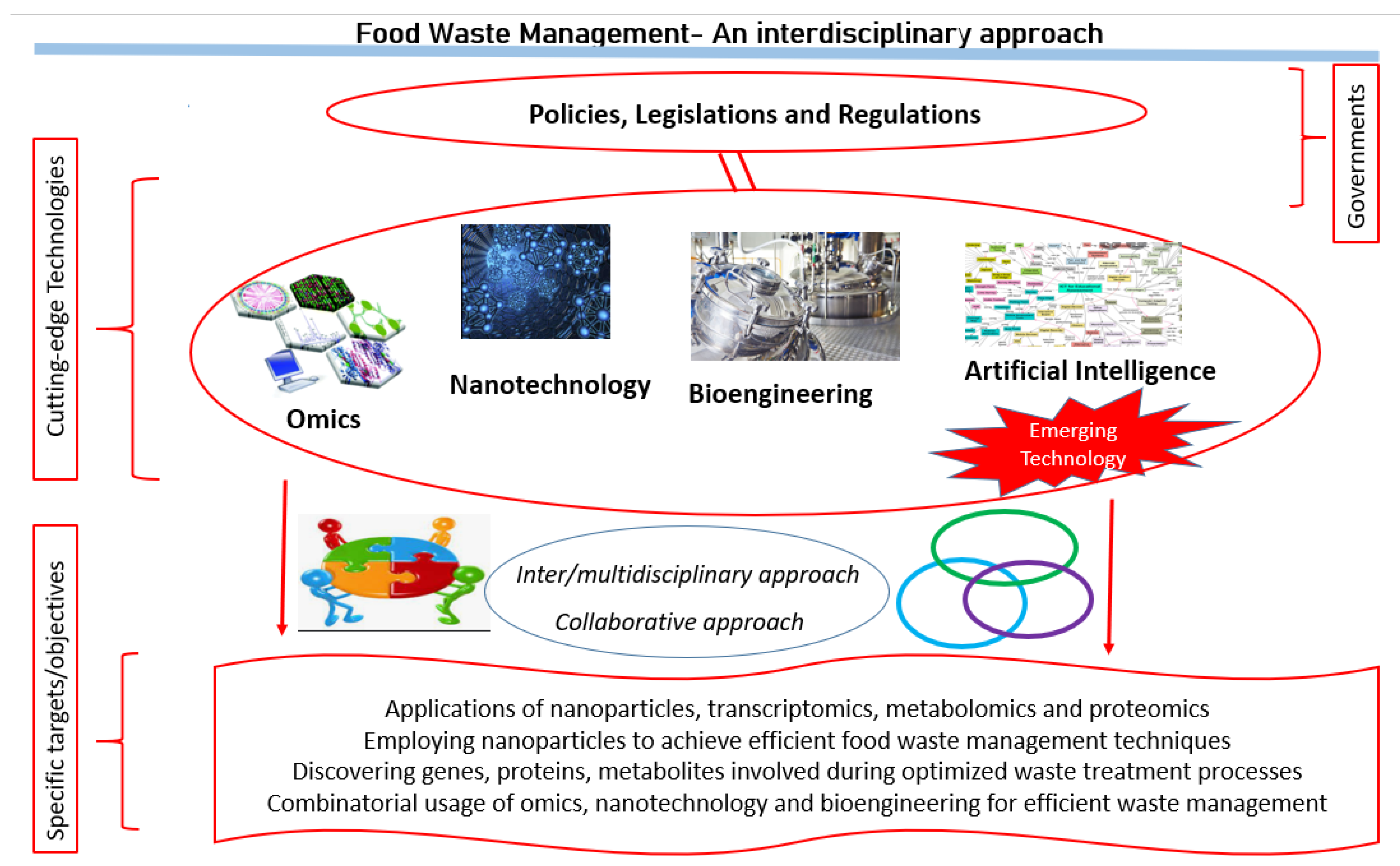 Applsci 12 11399 g004