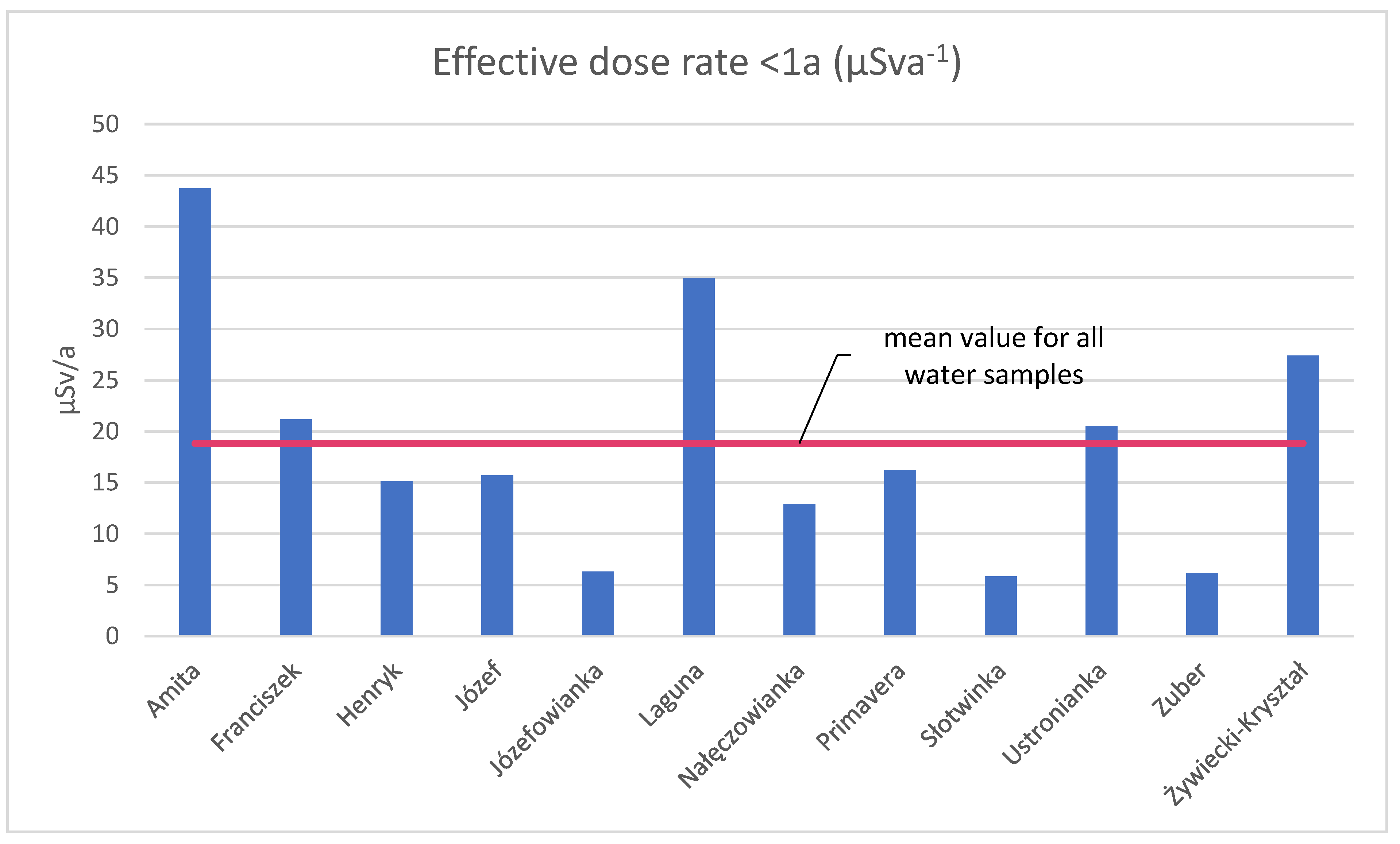 Applsci 12 11401 g003