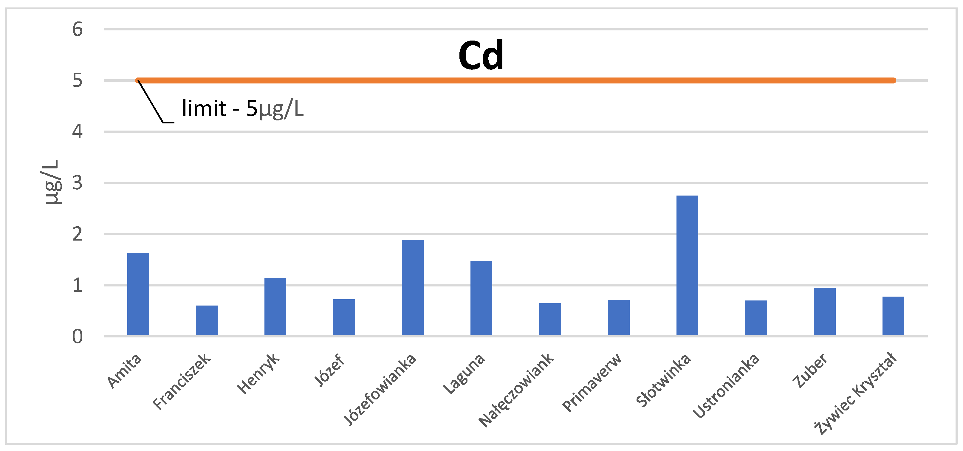 Applsci 12 11401 g008