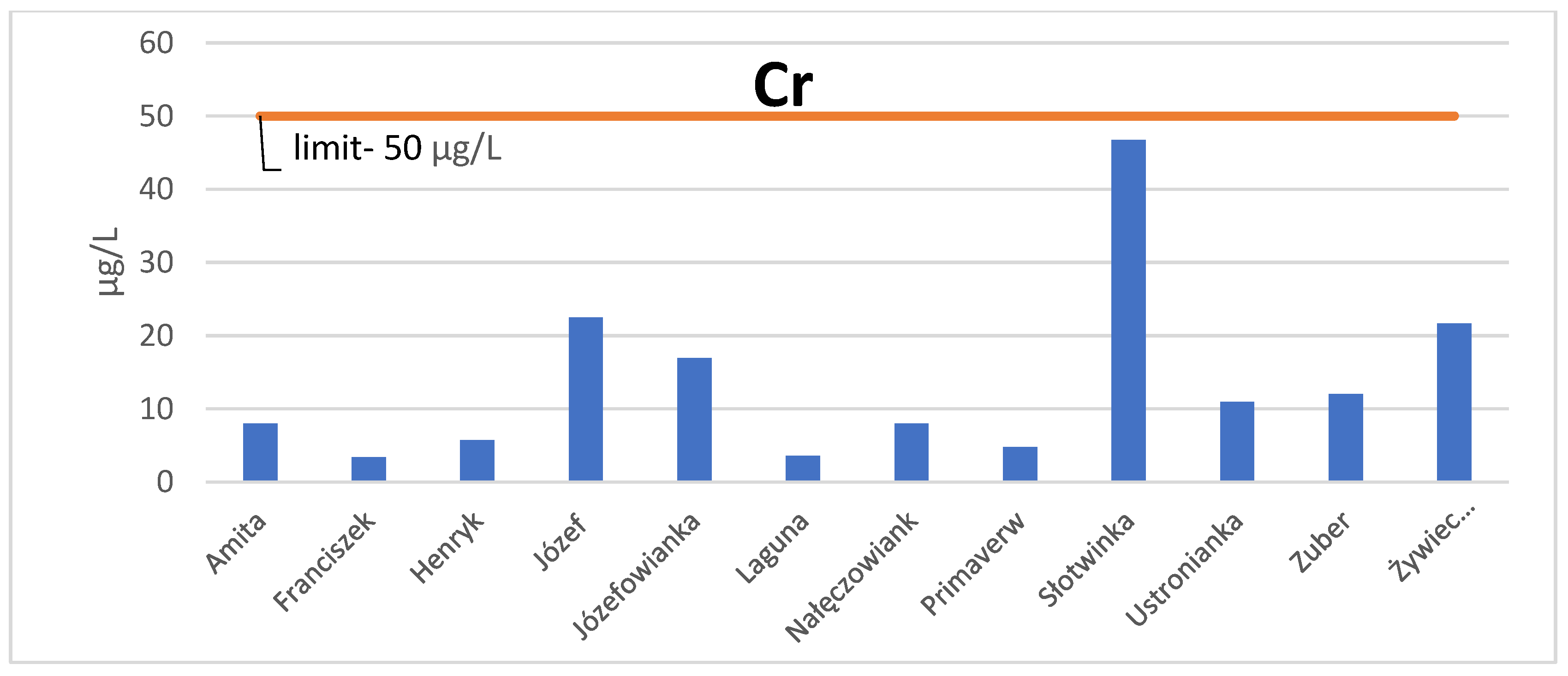 Applsci 12 11401 g009