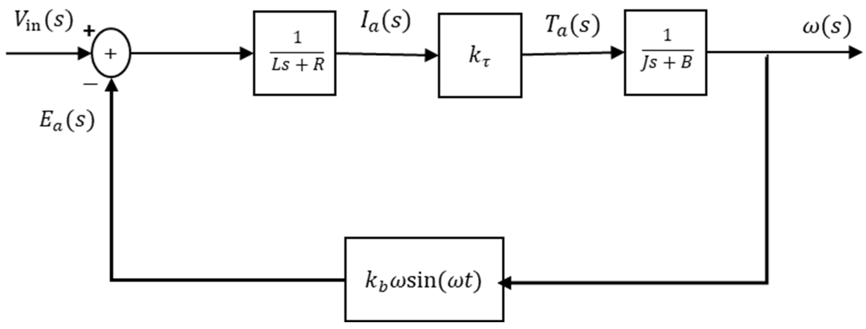 Applsci 12 11405 g002