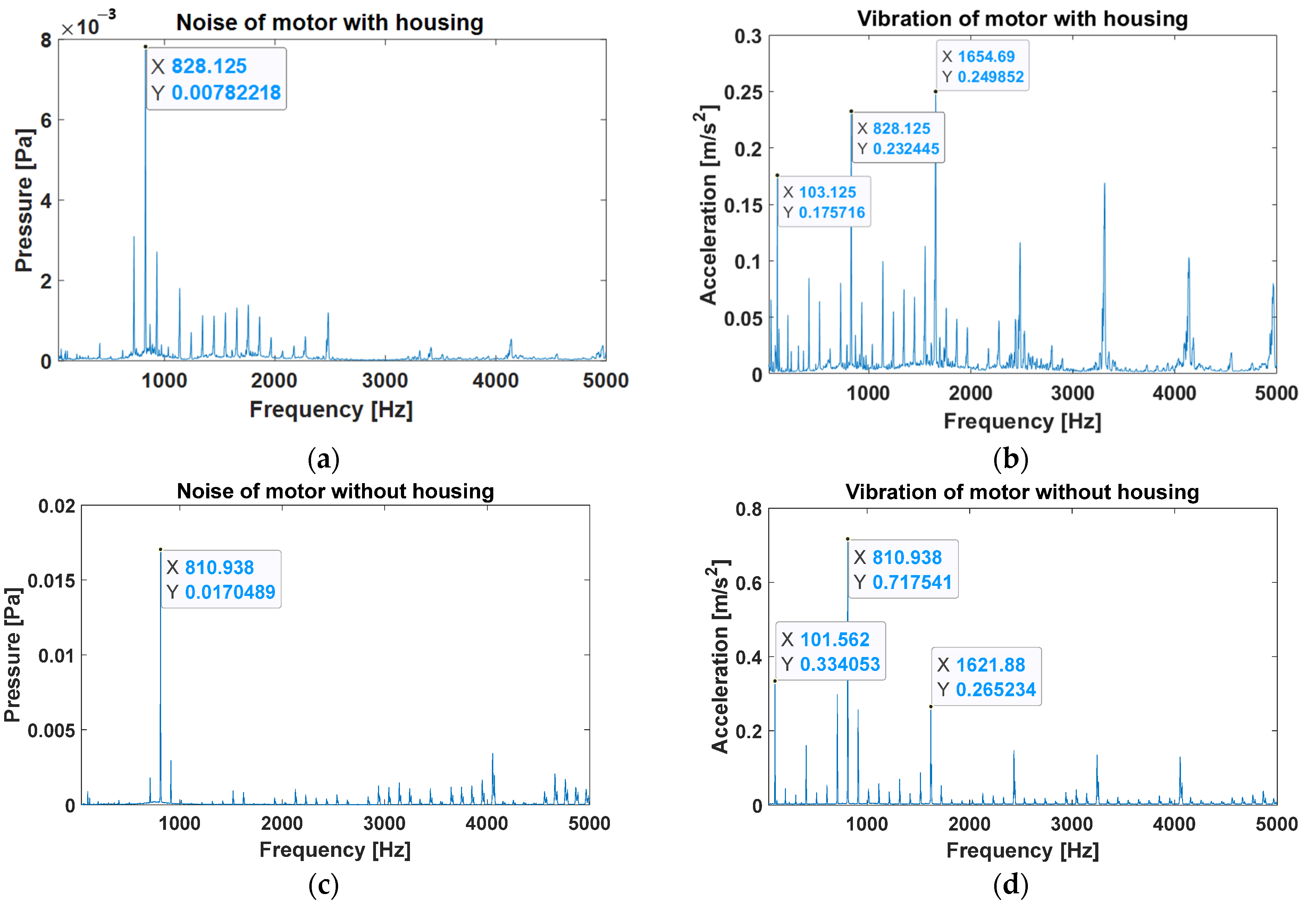 Applsci 12 11405 g005