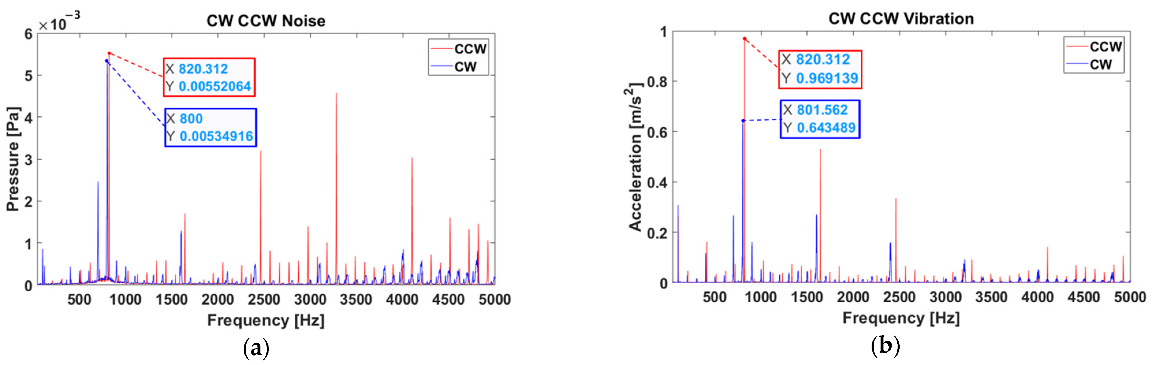 Applsci 12 11405 g006