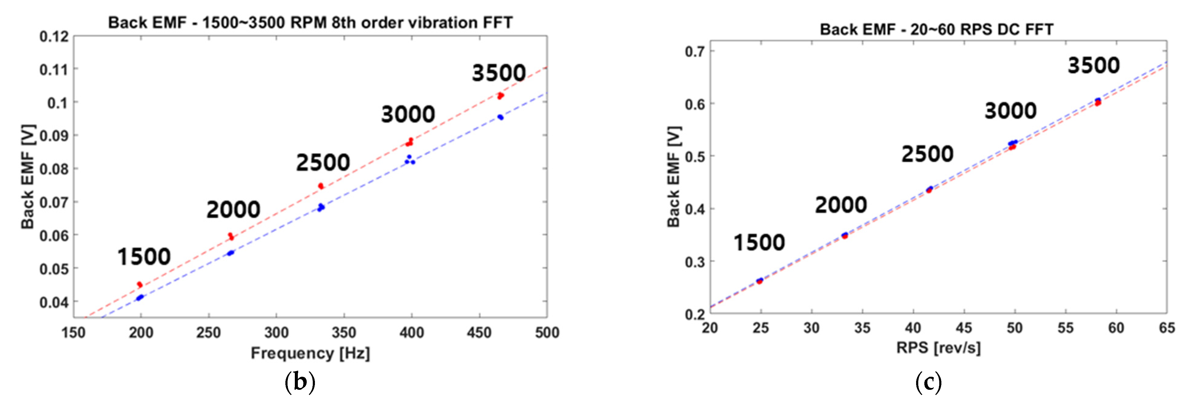 Applsci 12 11405 g007b