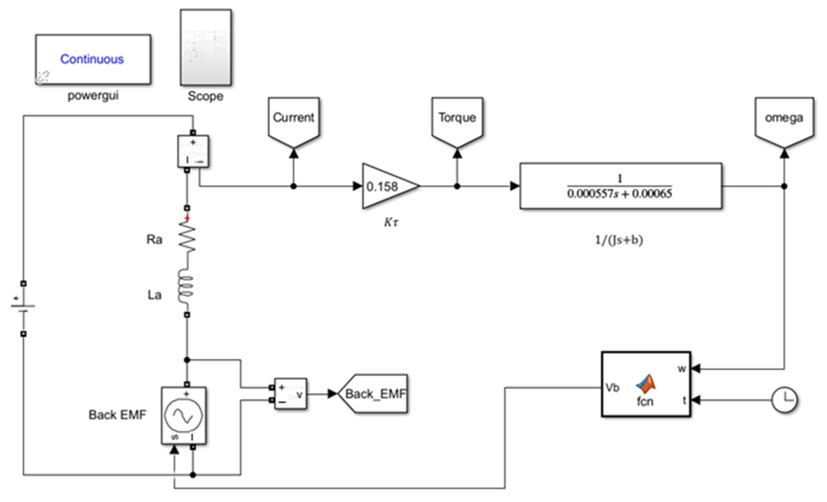 Applsci 12 11405 g008