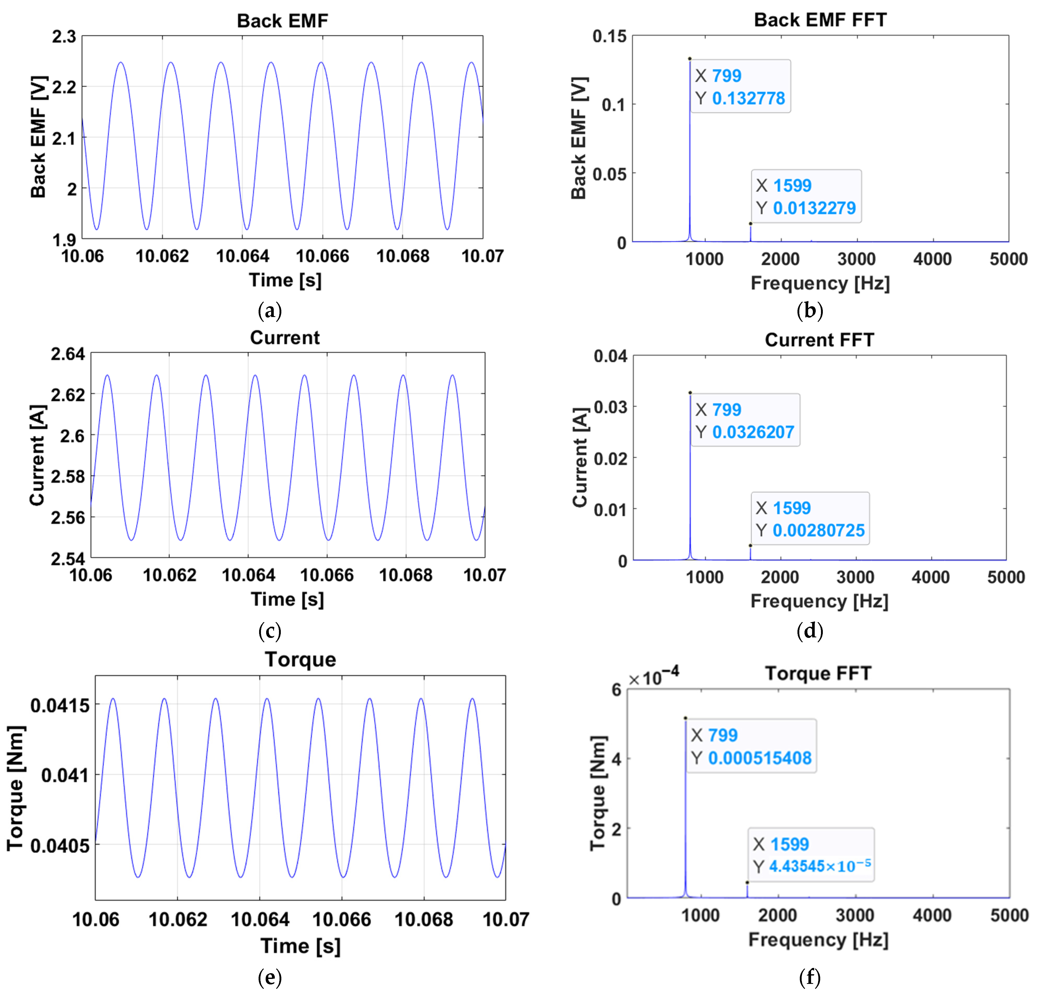 Applsci 12 11405 g009