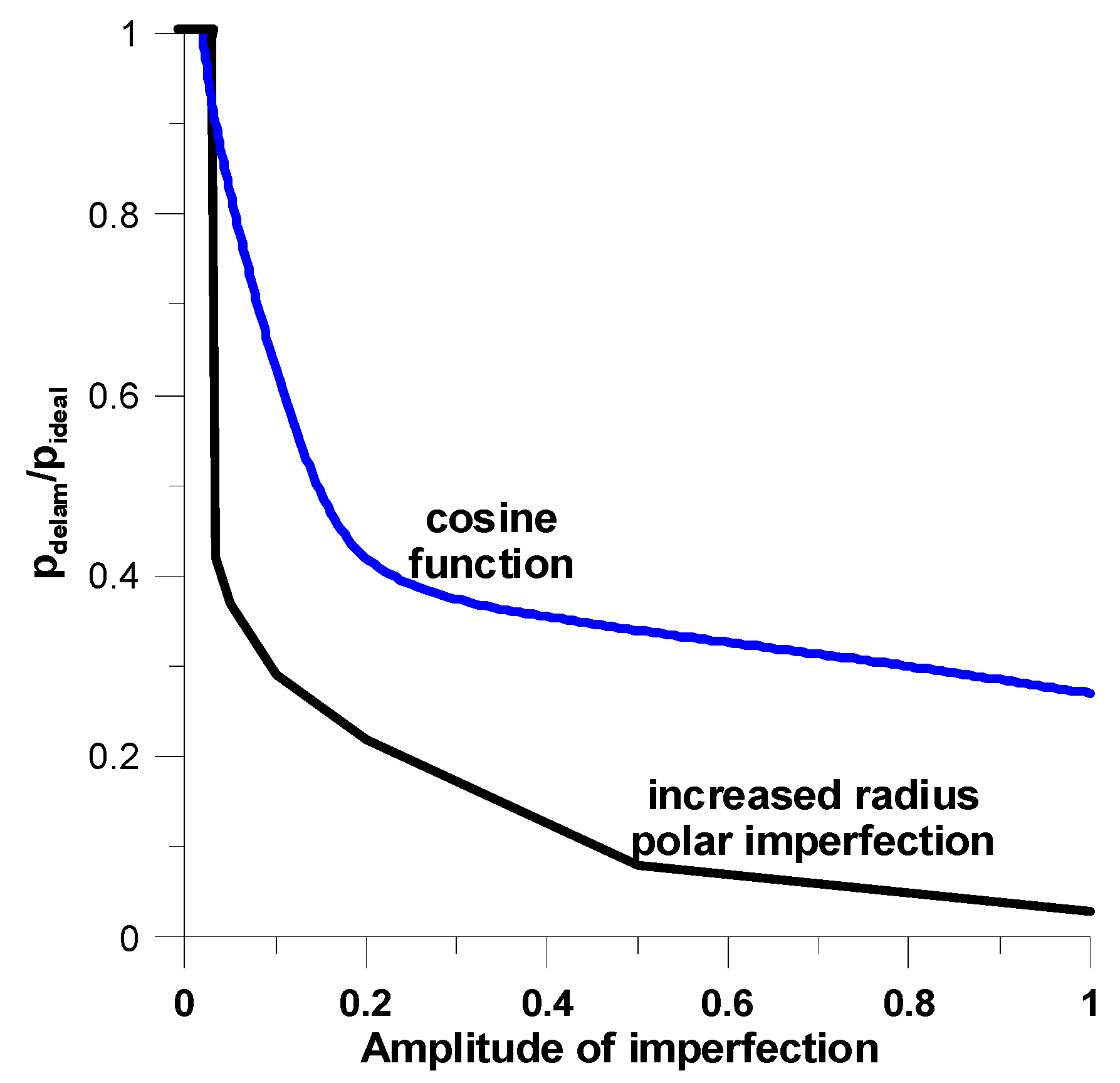 Applsci 12 11408 g014