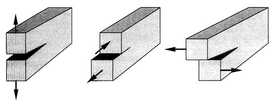 Applsci 12 11408 g0a1