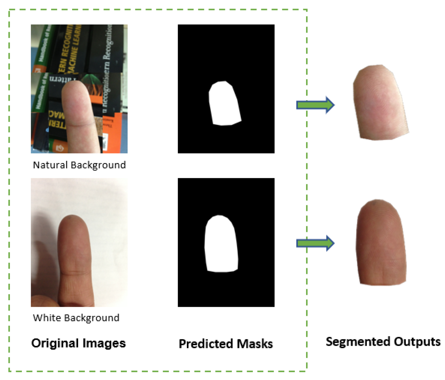 Applsci 12 11409 g004