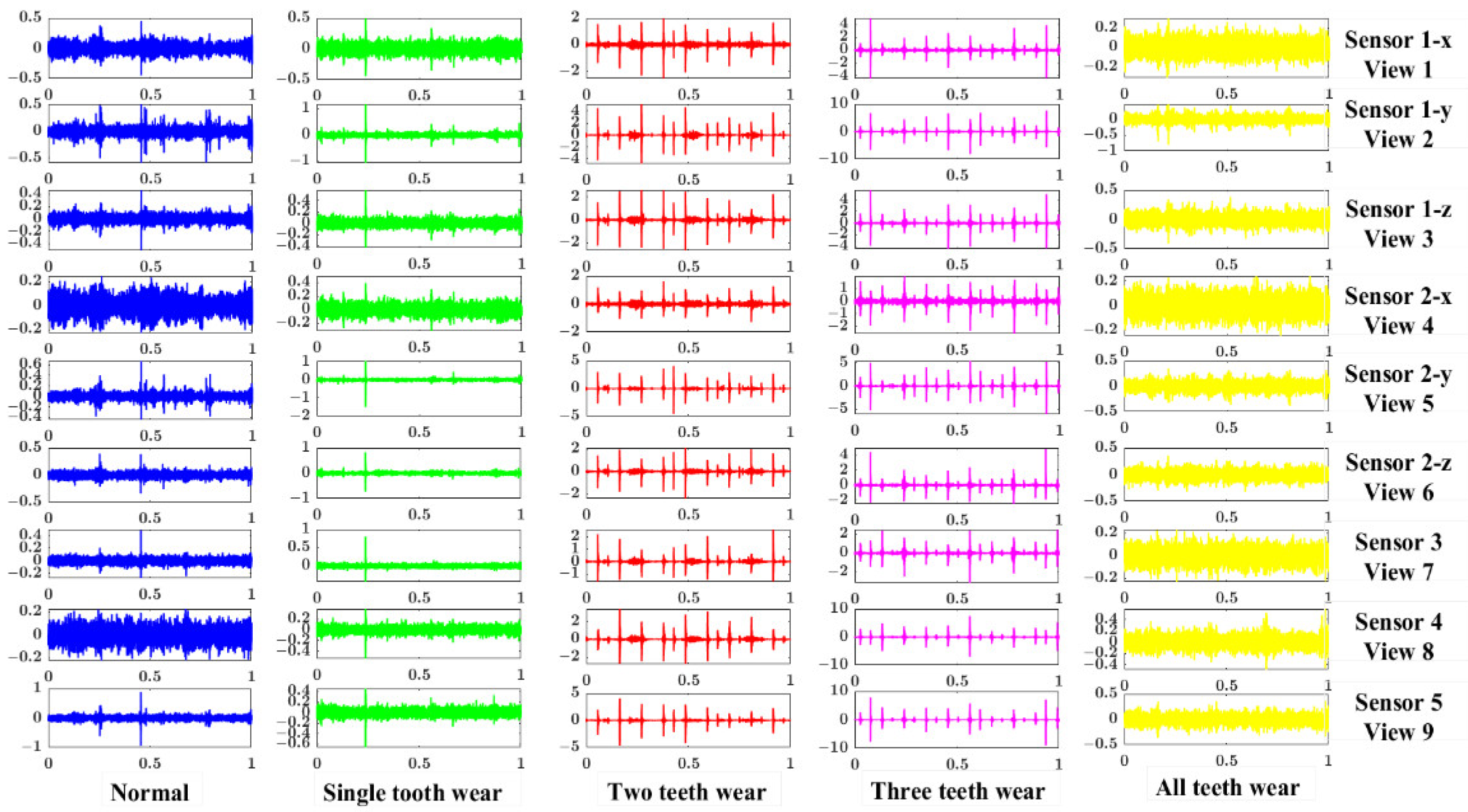 Applsci 12 11410 g005