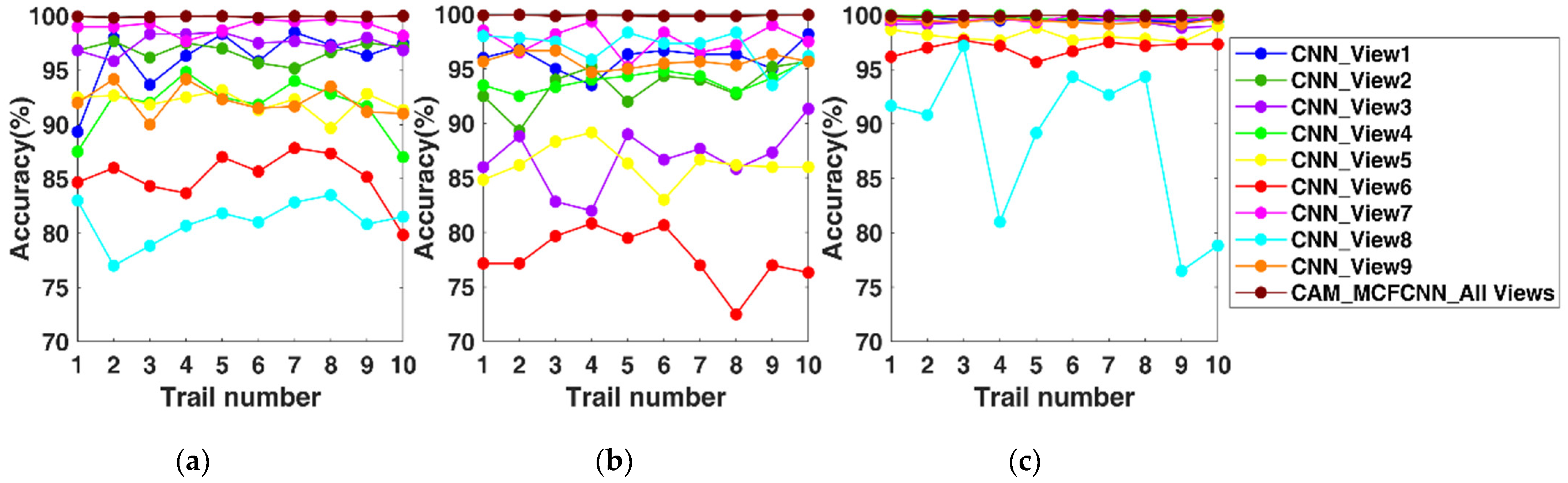 Applsci 12 11410 g006