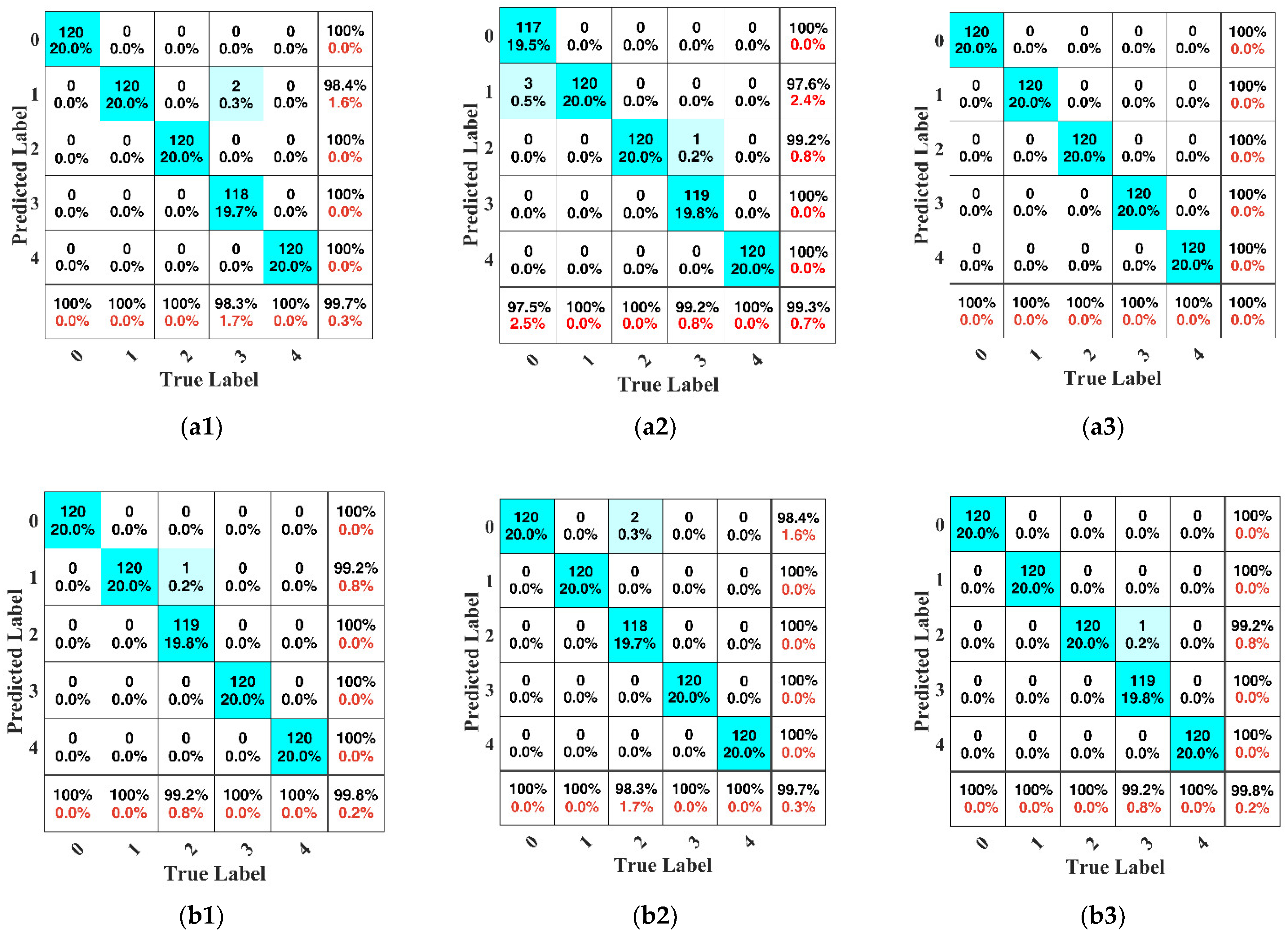 Applsci 12 11410 g007