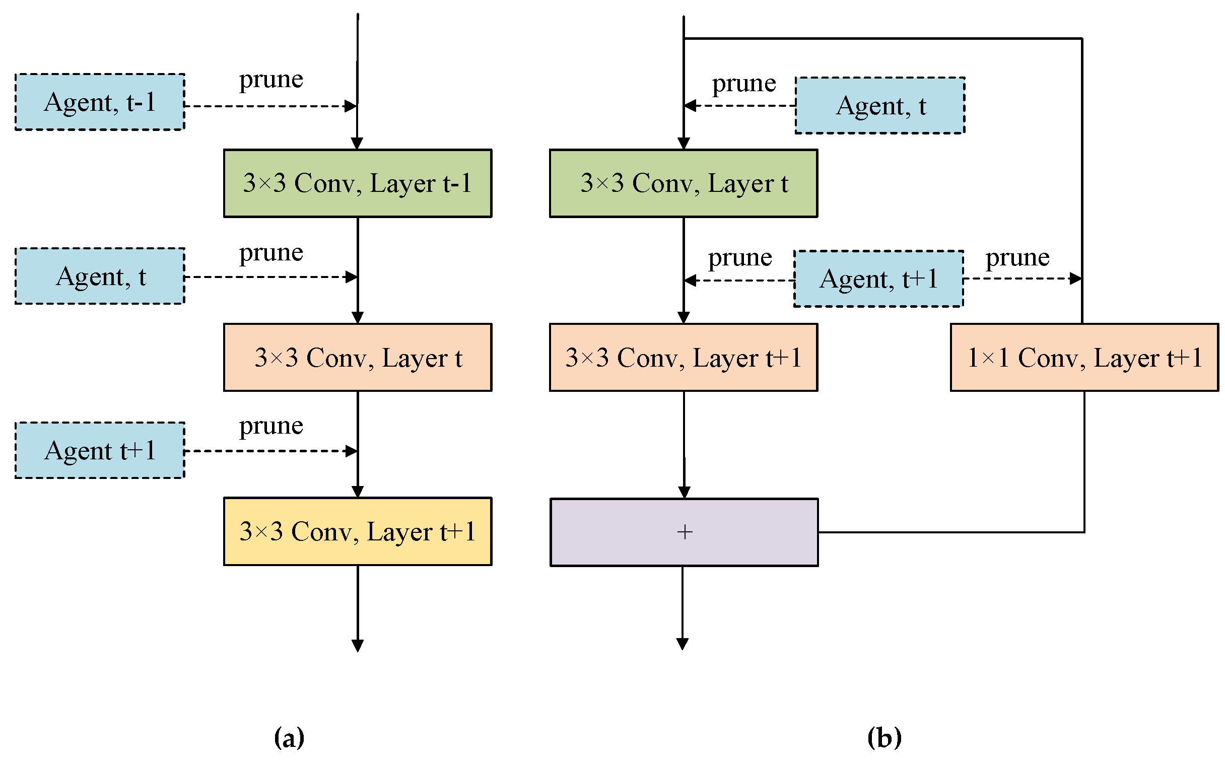 Applsci 12 11414 g002 Applsci 12 11414 g002