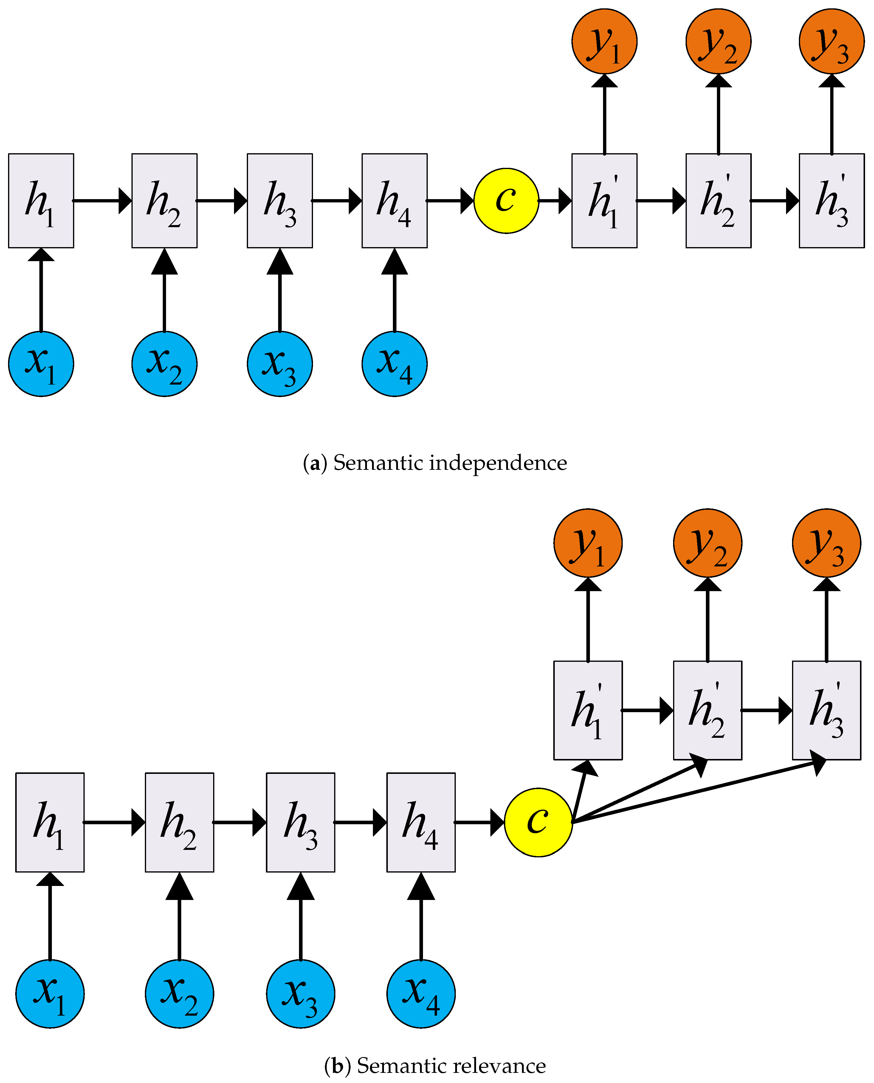 Applsci 12 11418 g001