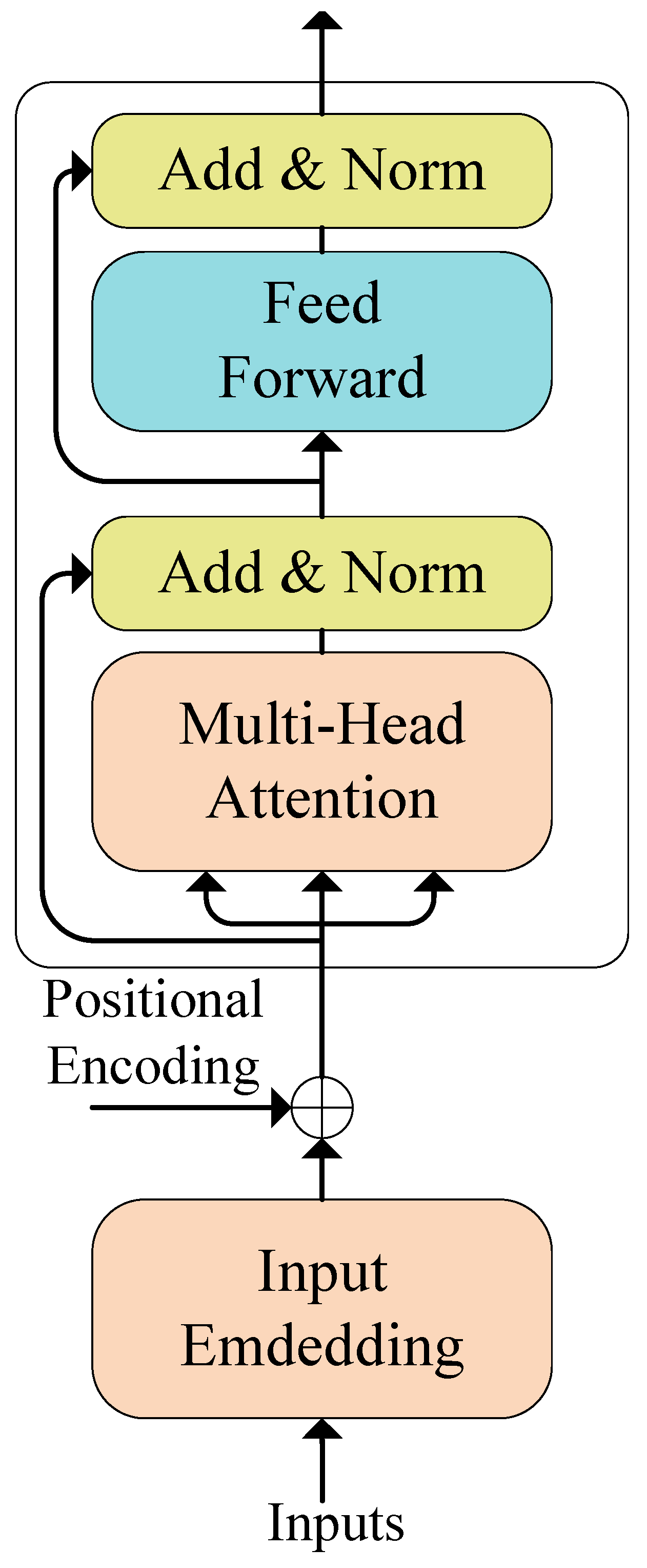 Applsci 12 11418 g004