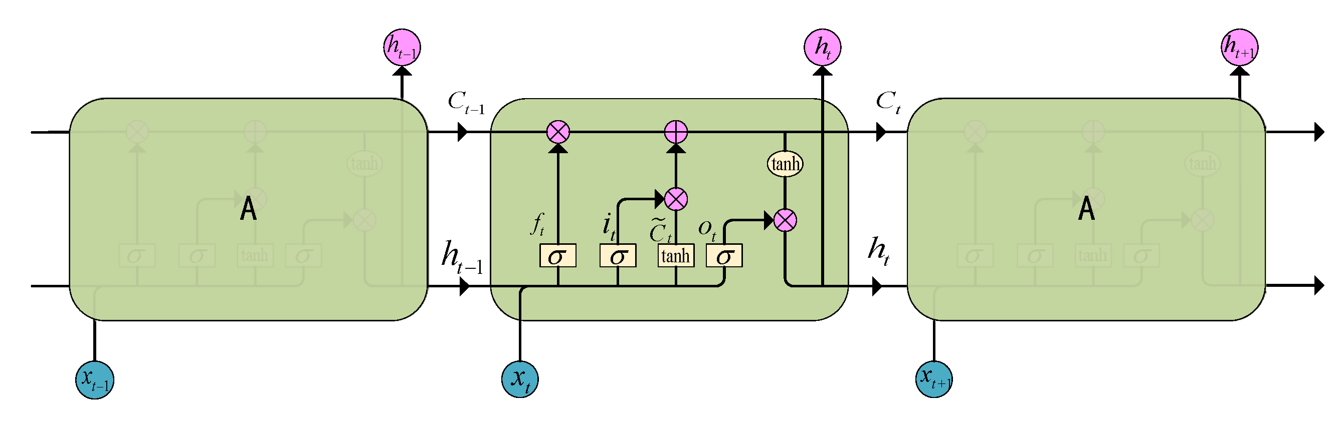 Applsci 12 11418 g005