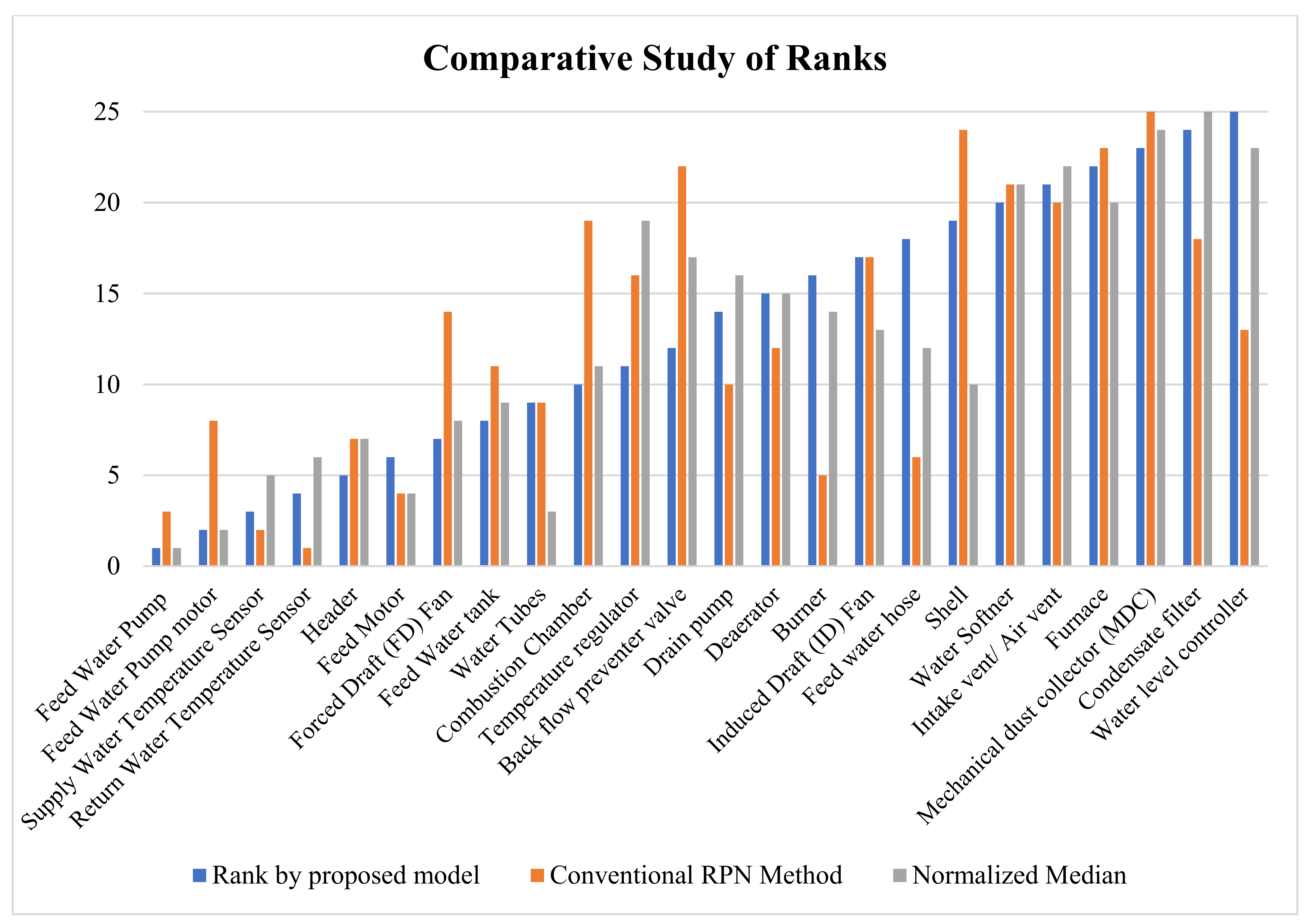 Applsci 12 11419 g002