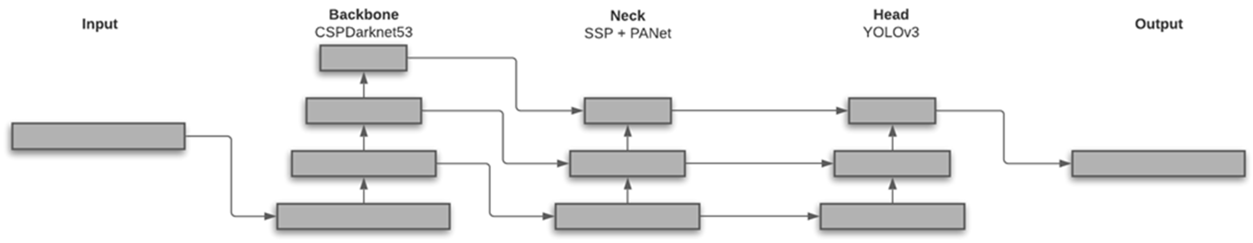 Applsci 12 11420 g010