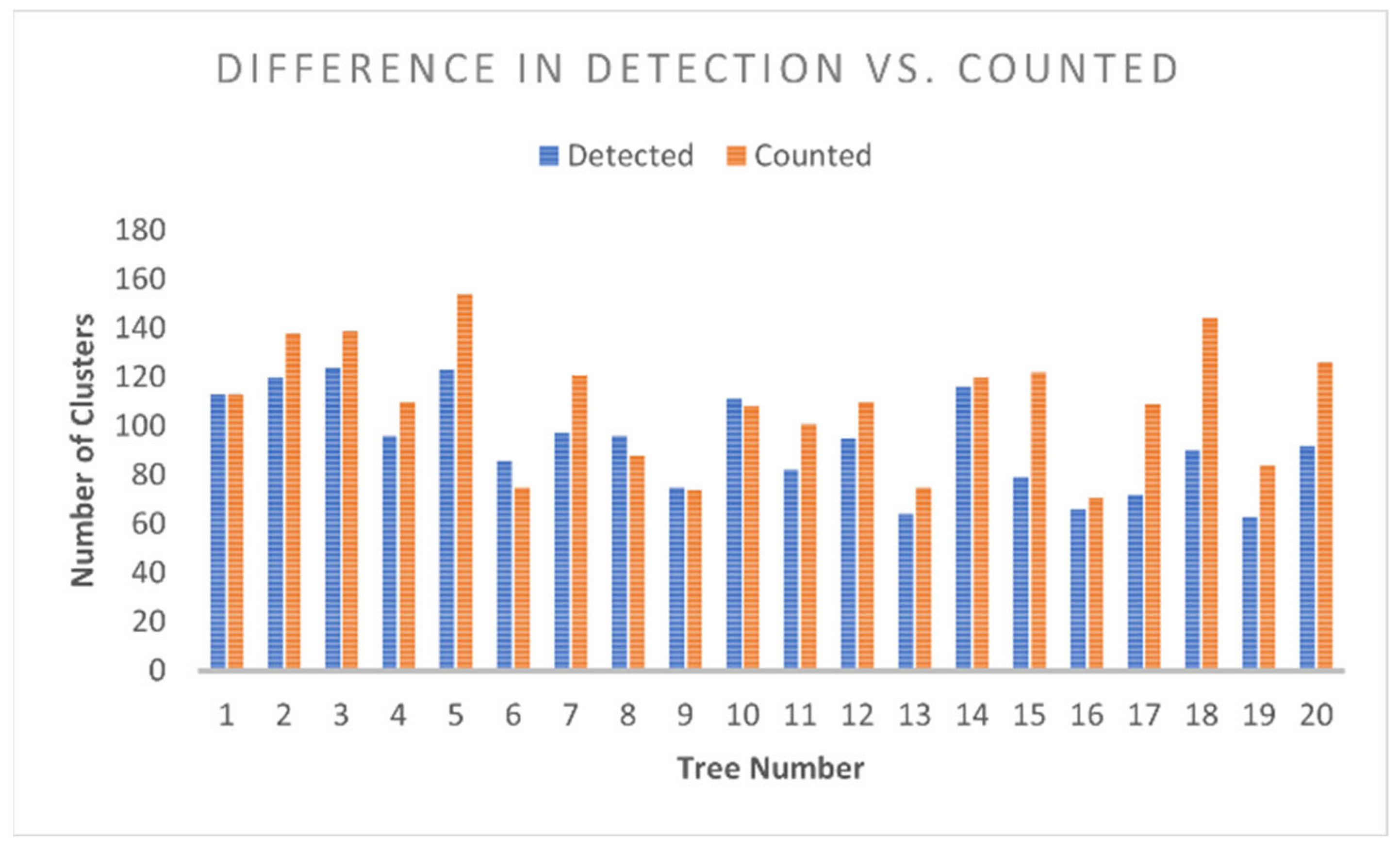 Applsci 12 11420 g011