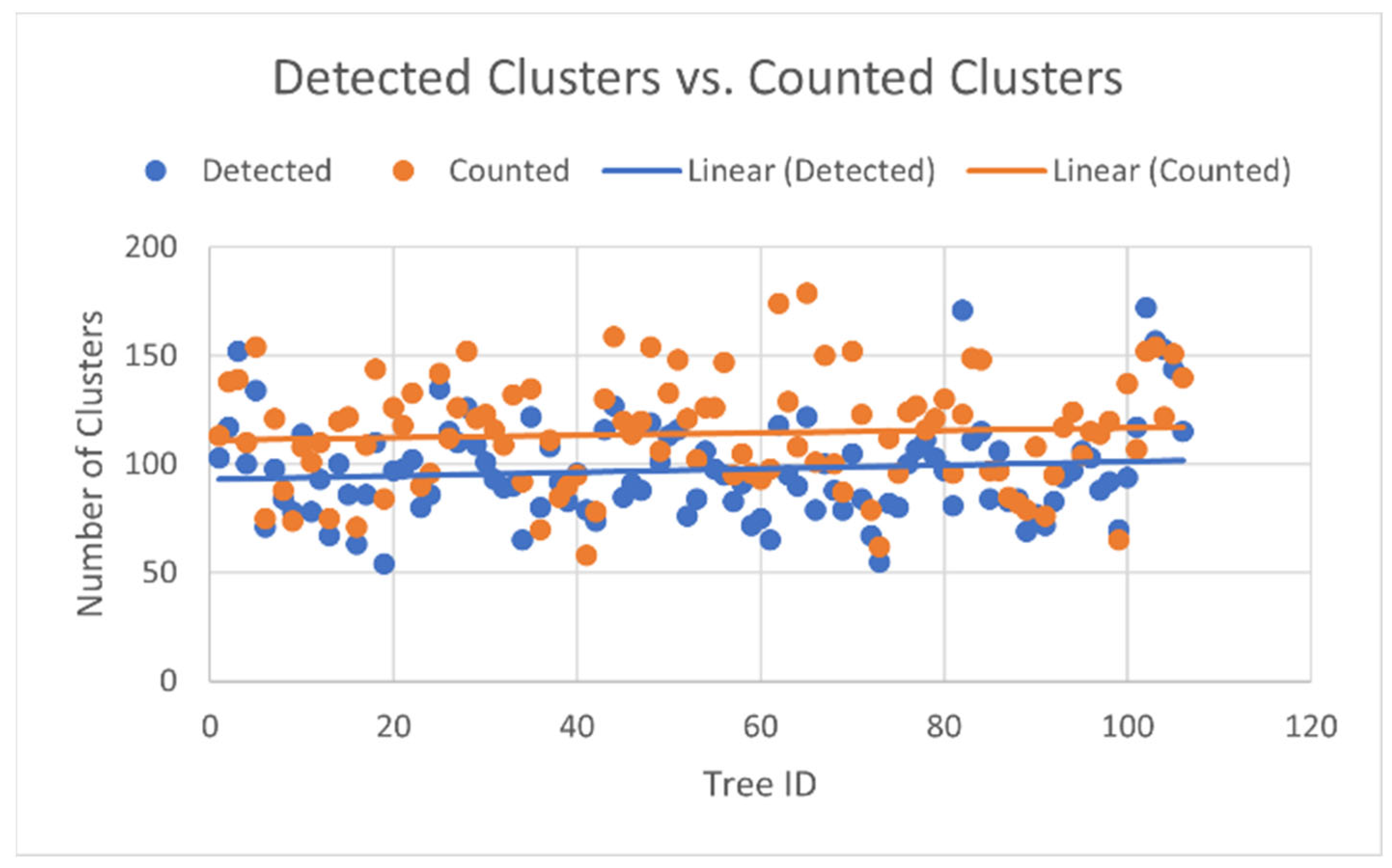 Applsci 12 11420 g012