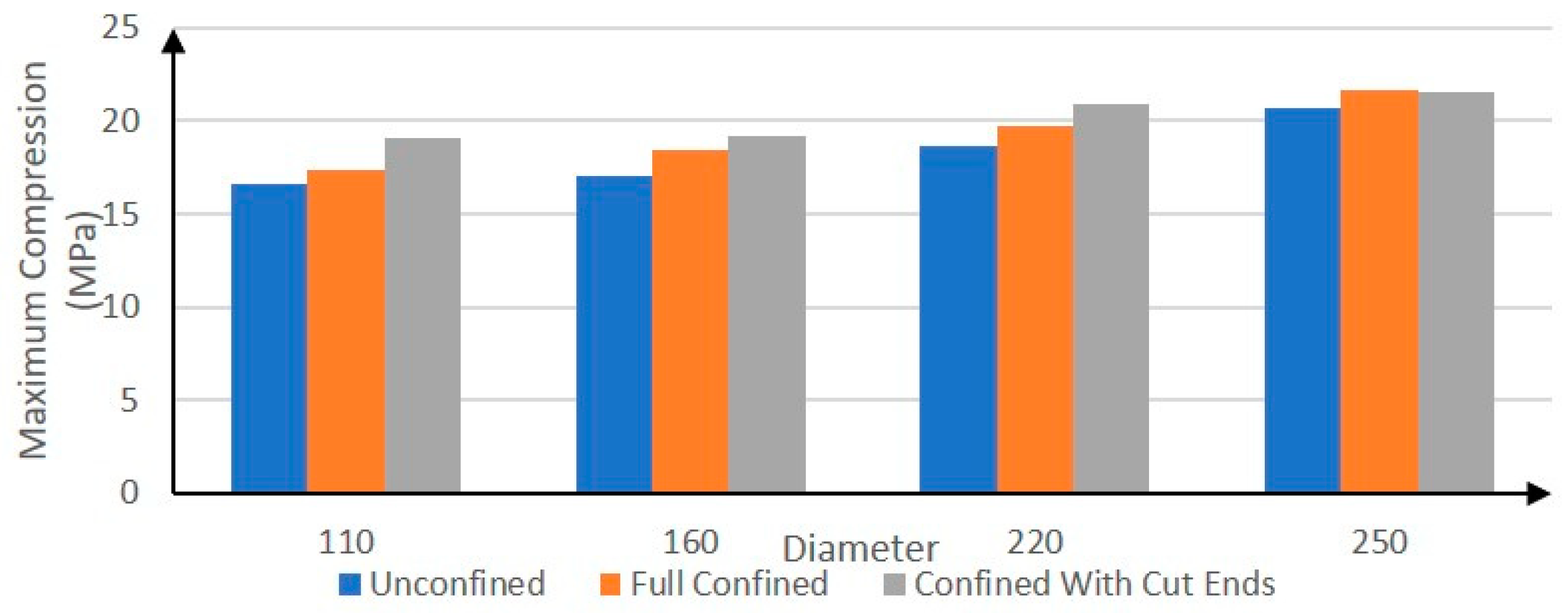 Applsci 12 11427 g006