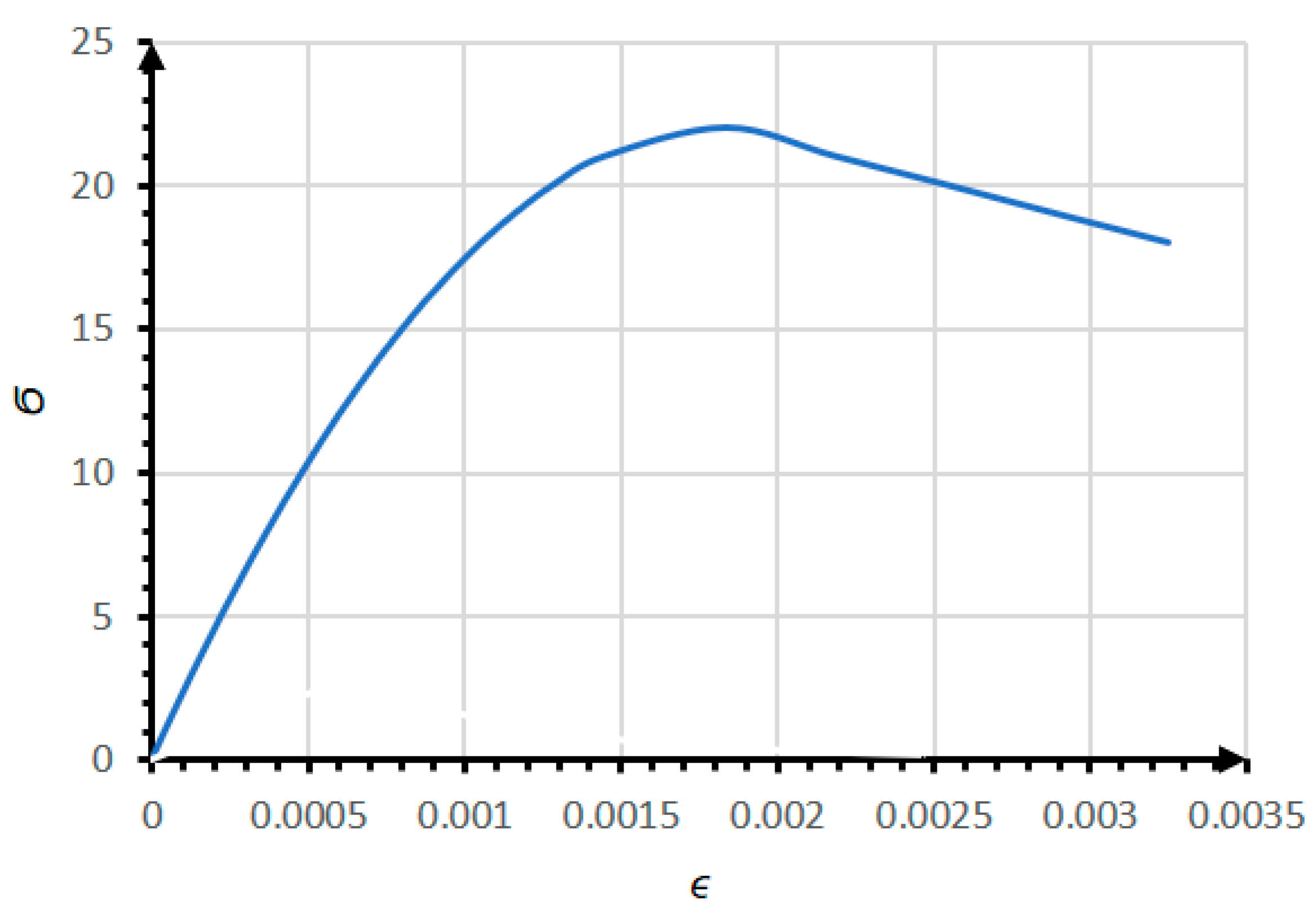 Applsci 12 11427 g011