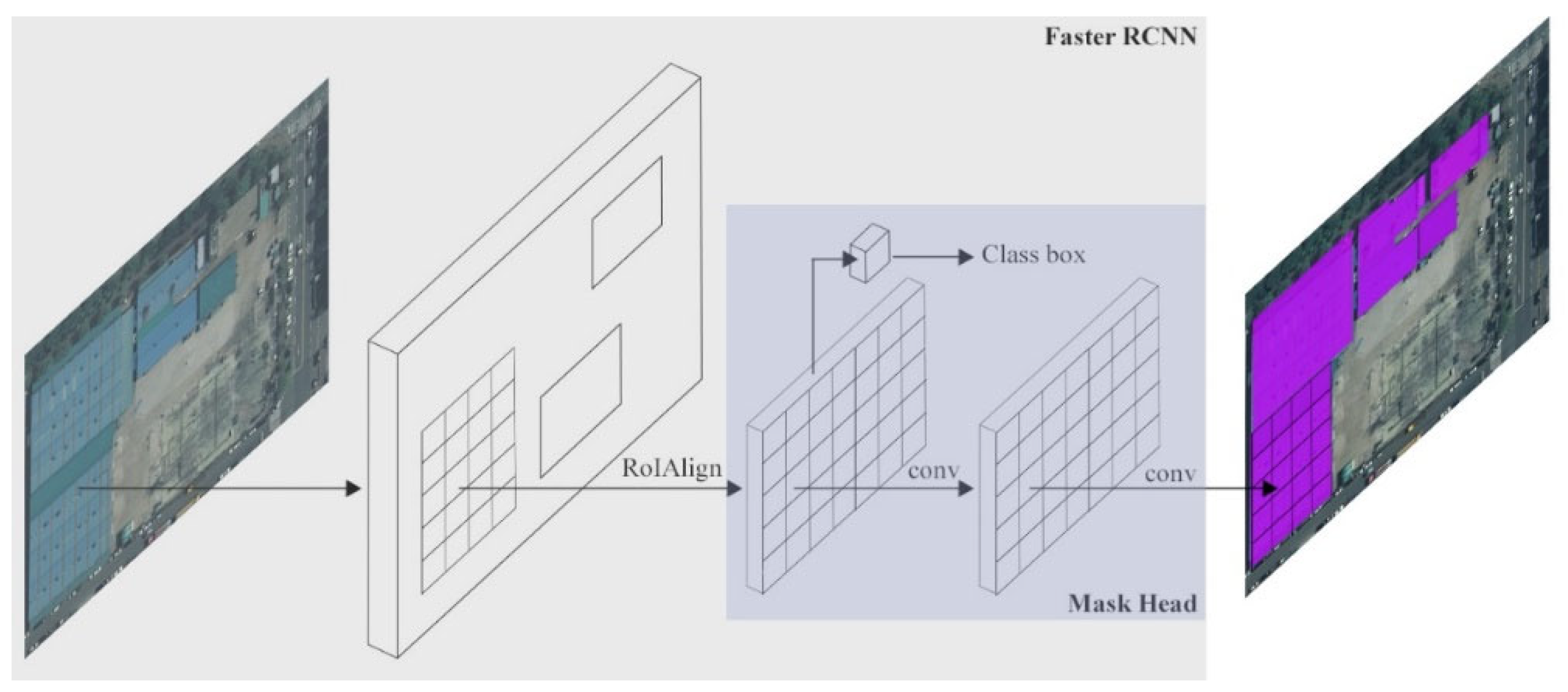 Applsci 12 11428 g003