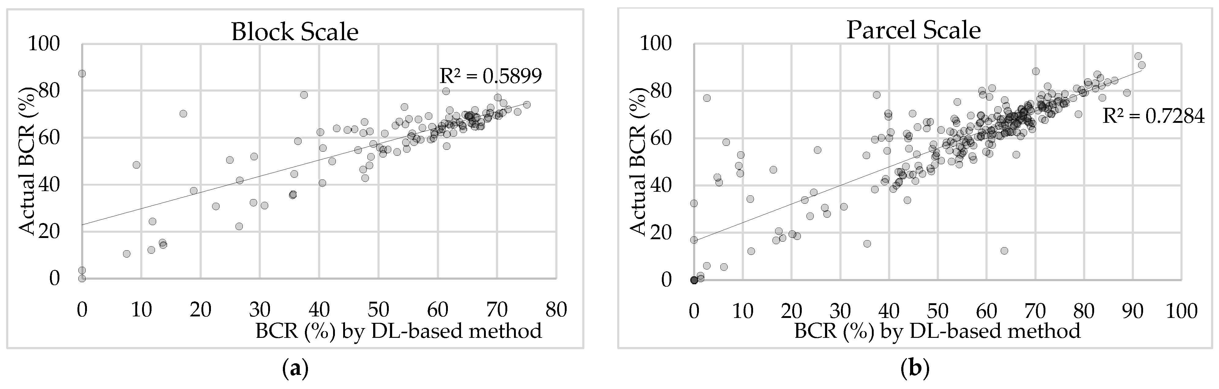 Applsci 12 11428 g006a