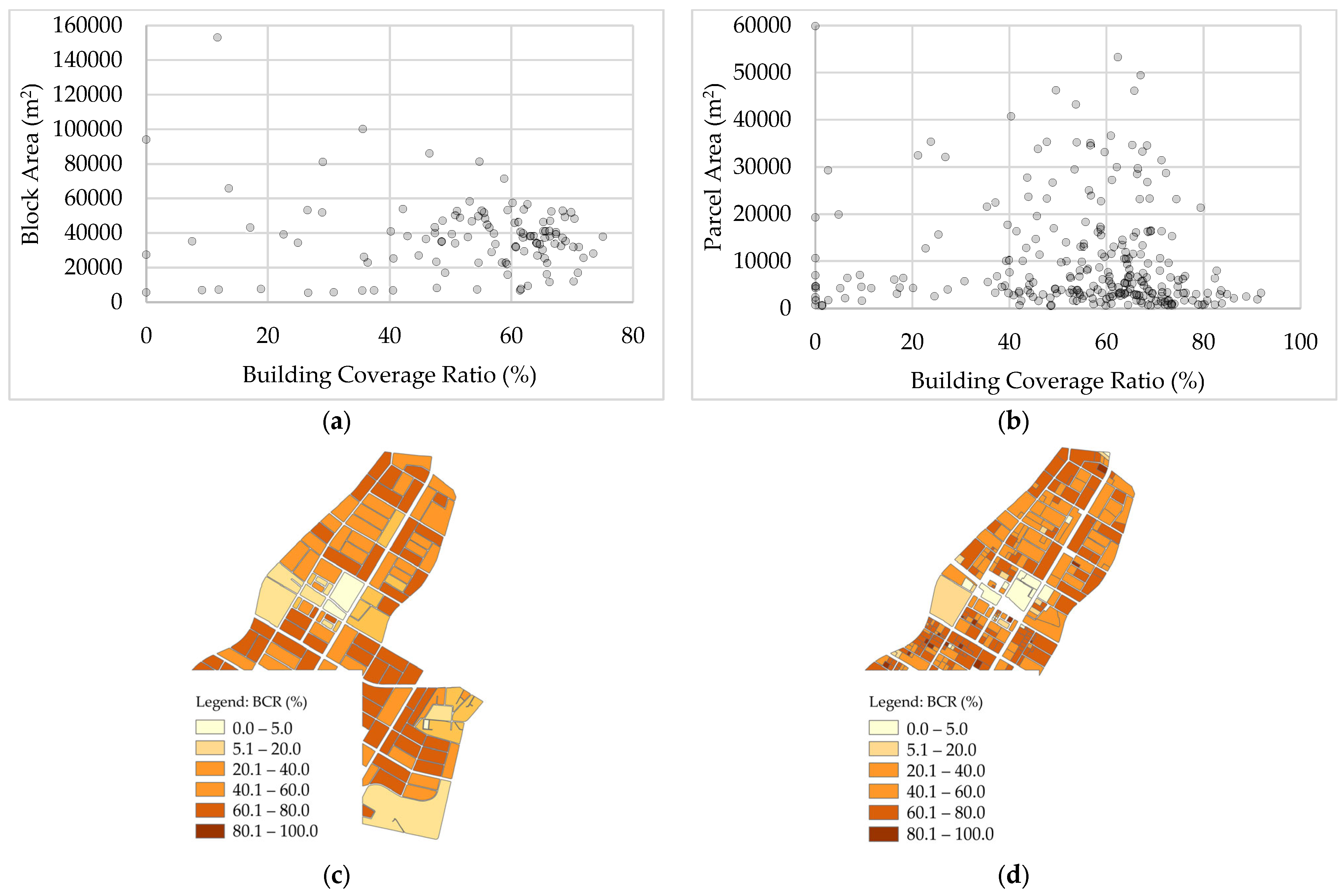 Applsci 12 11428 g007