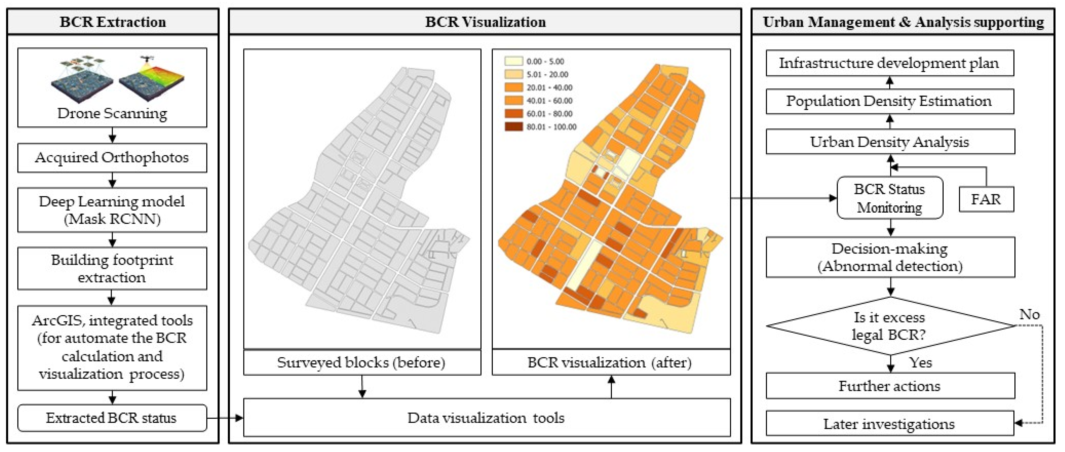 Applsci 12 11428 g008