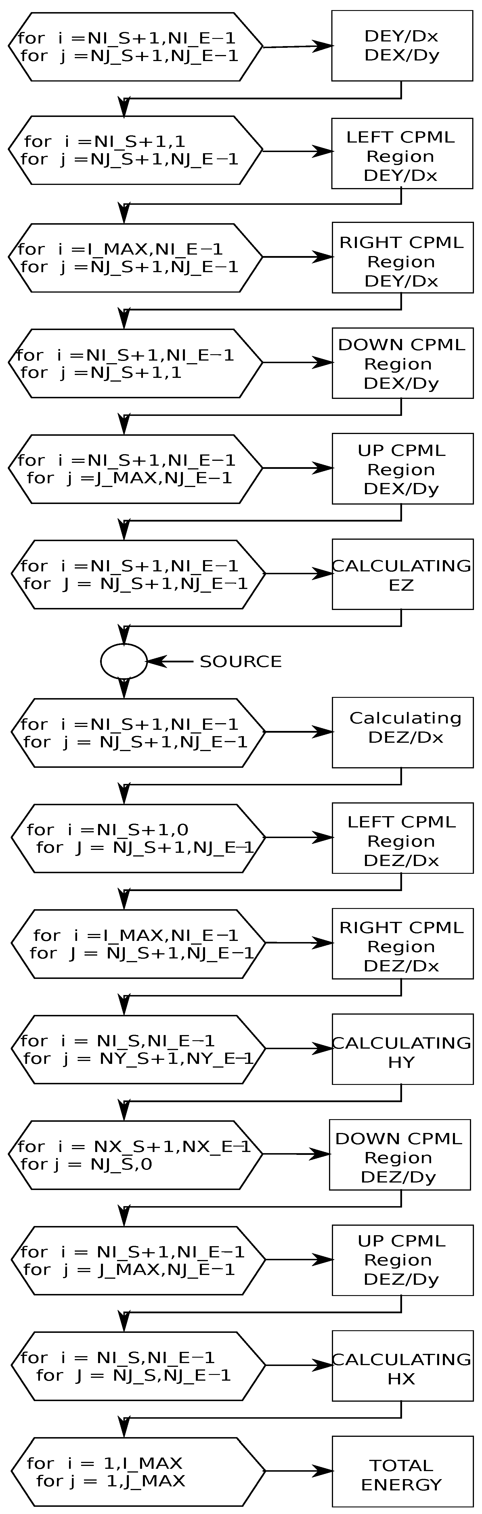 Applsci 12 11430 g004