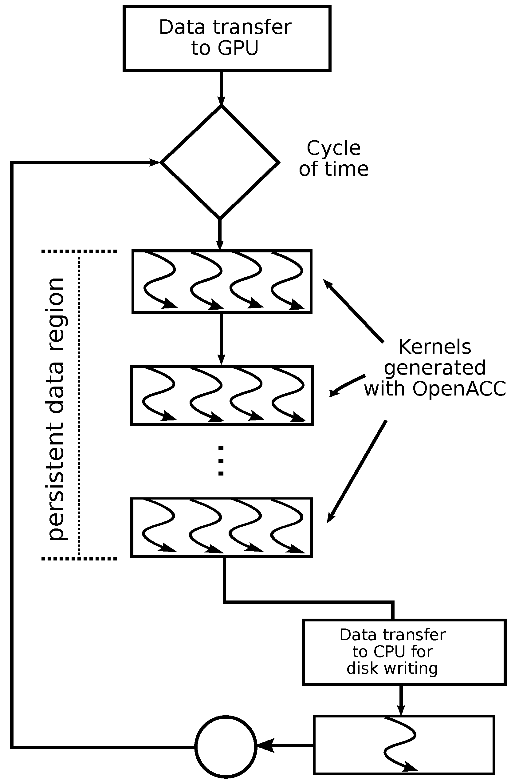 Applsci 12 11430 g005