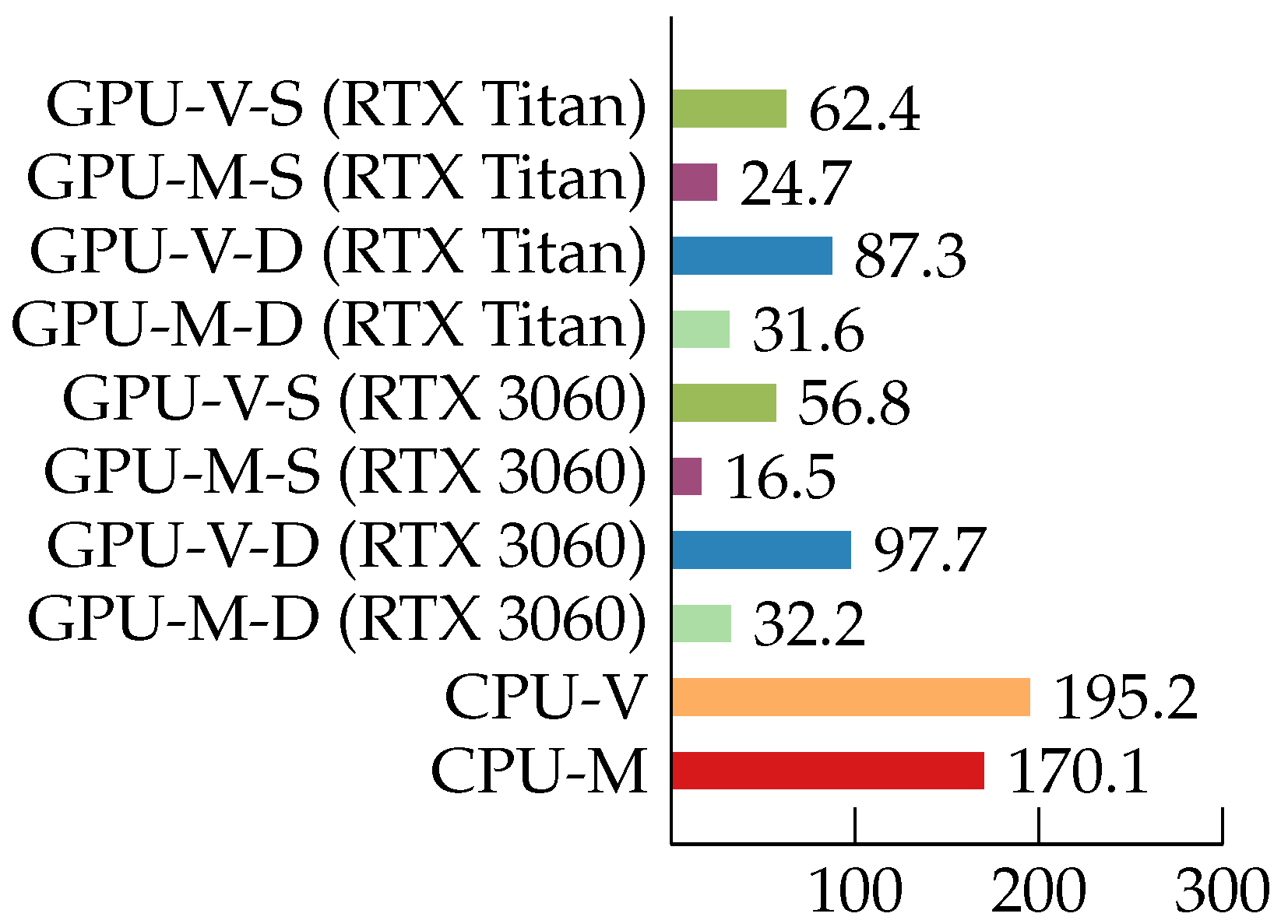 Applsci 12 11430 g008