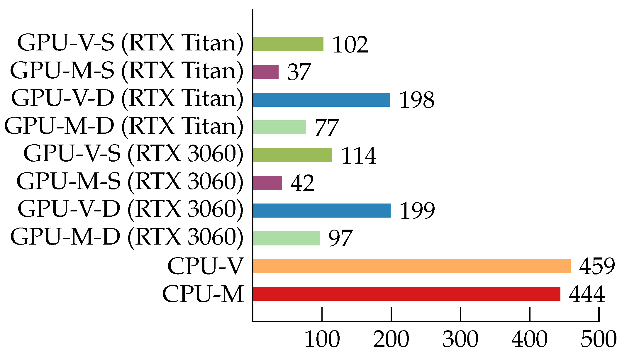 Applsci 12 11430 g014