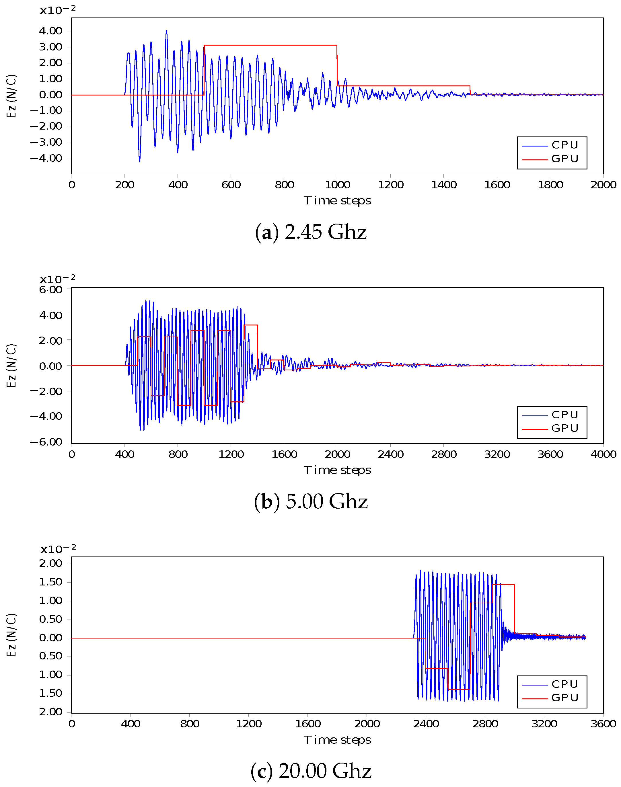 Applsci 12 11430 g019