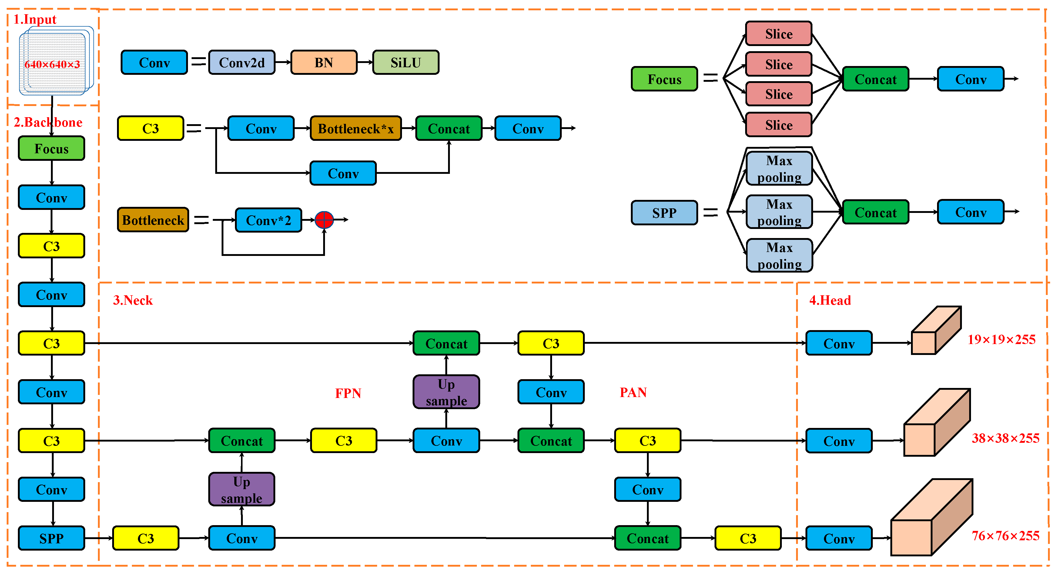 Applsci 12 11441 g001