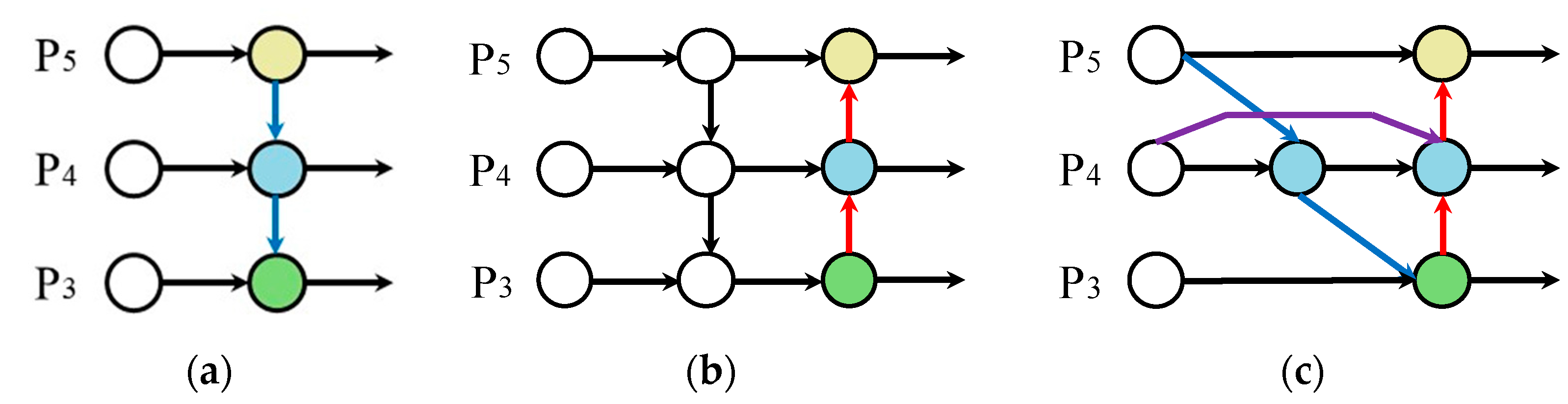 Applsci 12 11441 g002