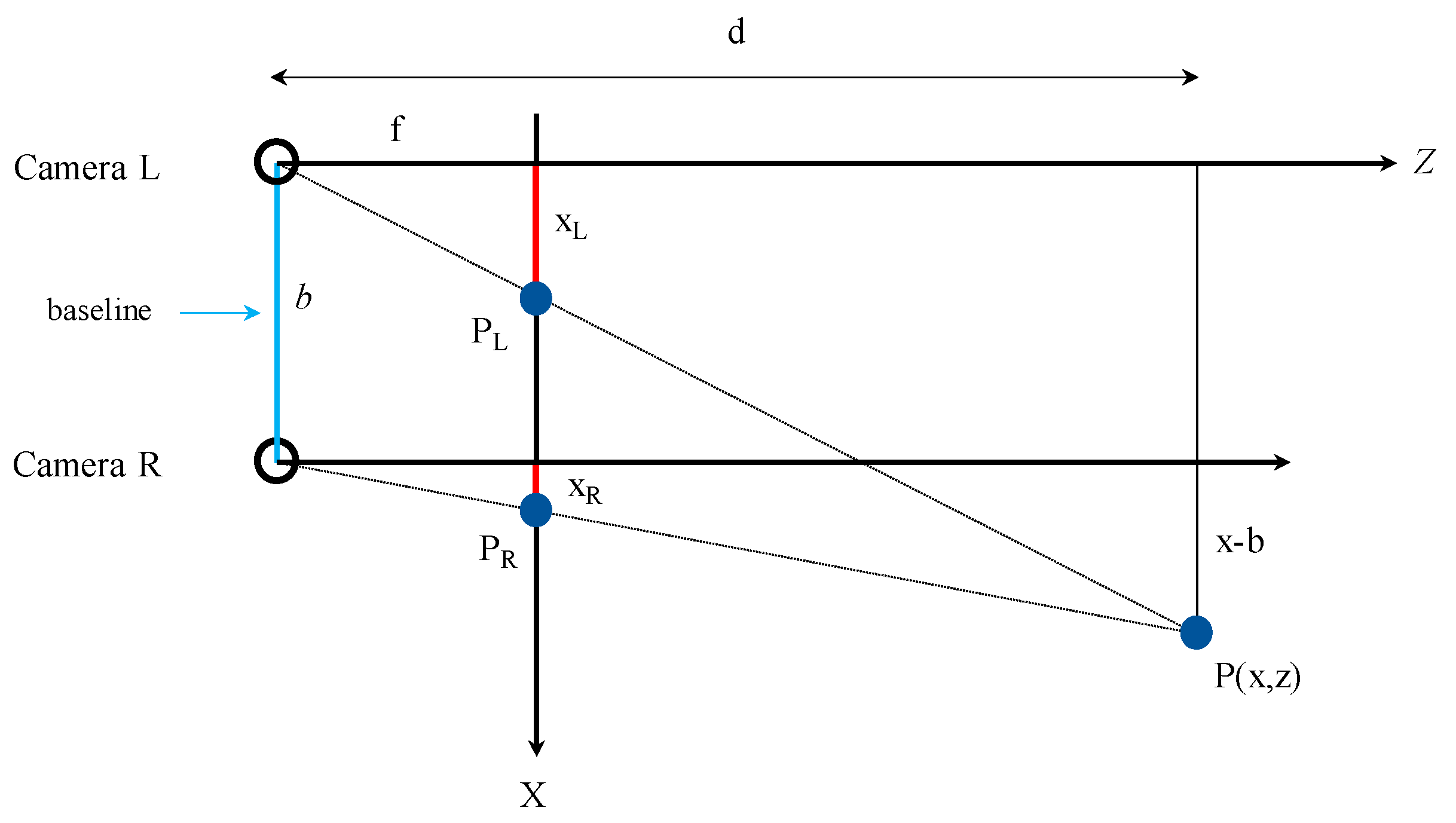 Applsci 12 11441 g005