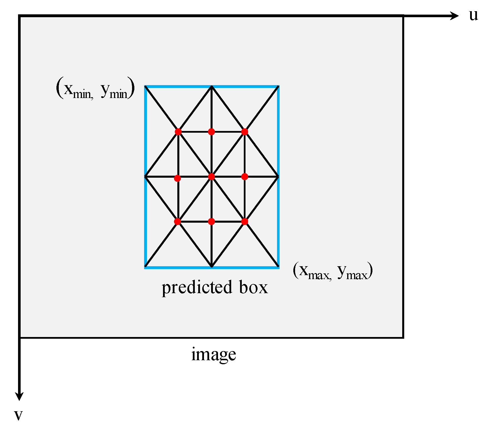 Applsci 12 11441 g006