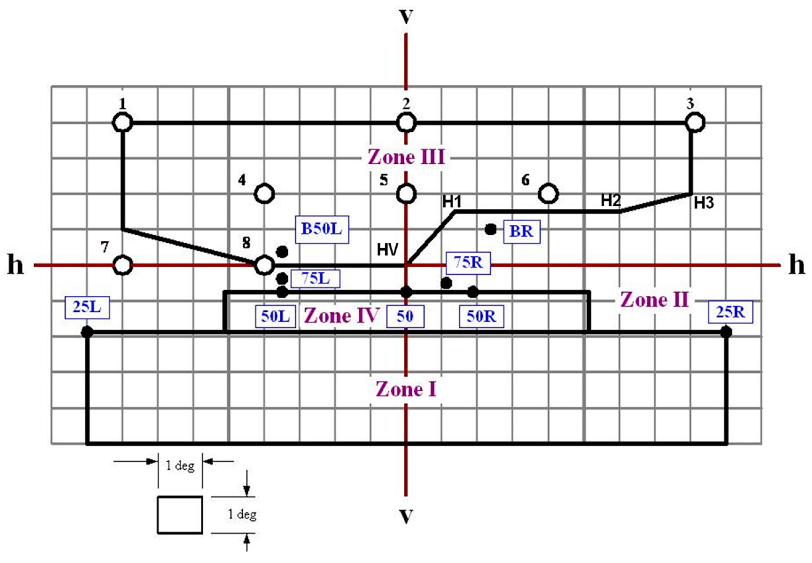 Applsci 12 11443 g001