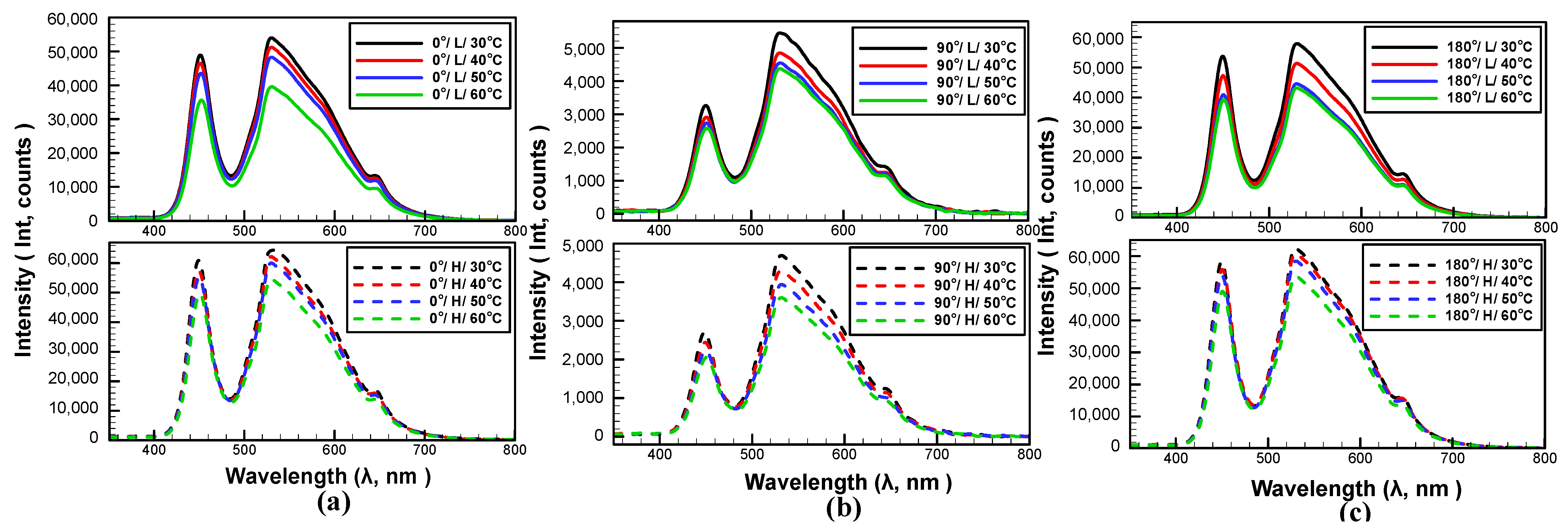 Applsci 12 11443 g004