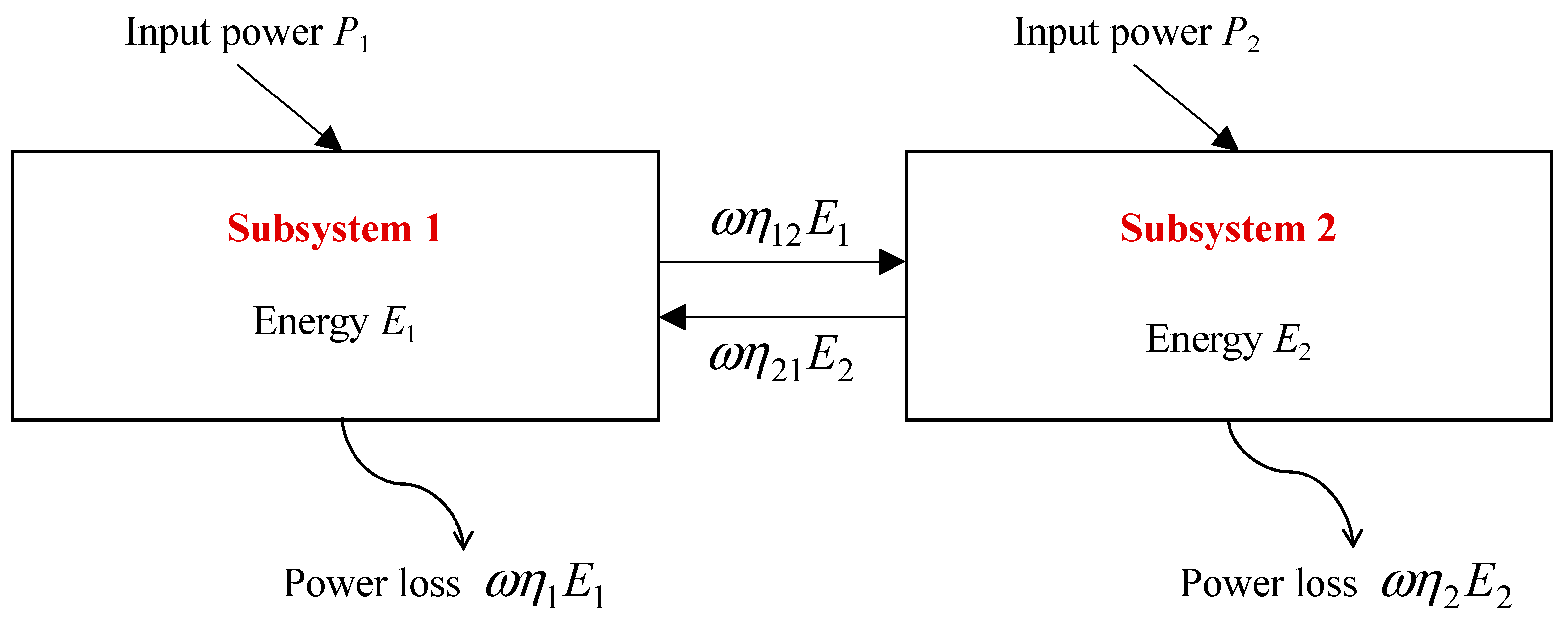 Applsci 12 11444 g006 Applsci 12 11444 g006